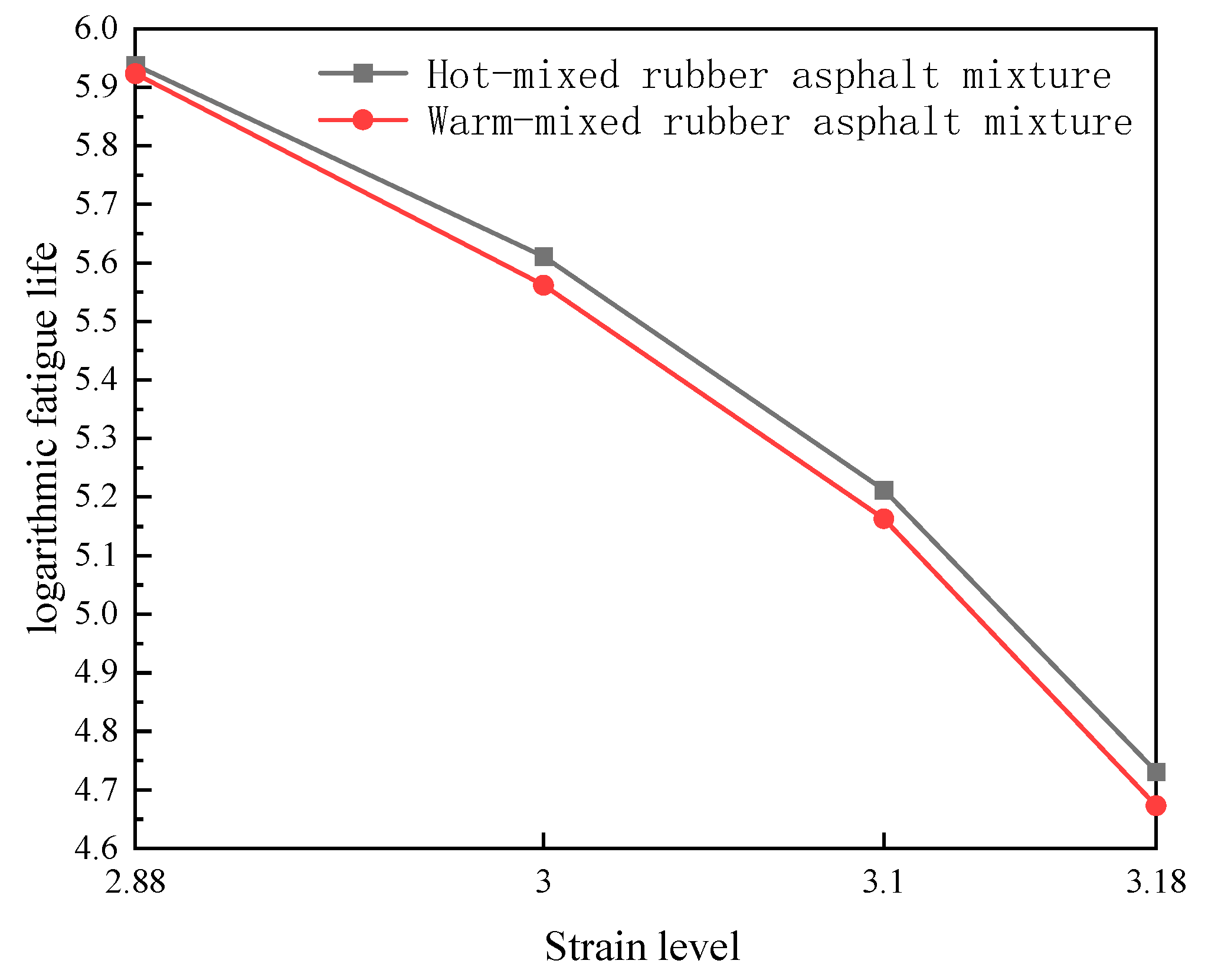 Buildings 14 03817 g012