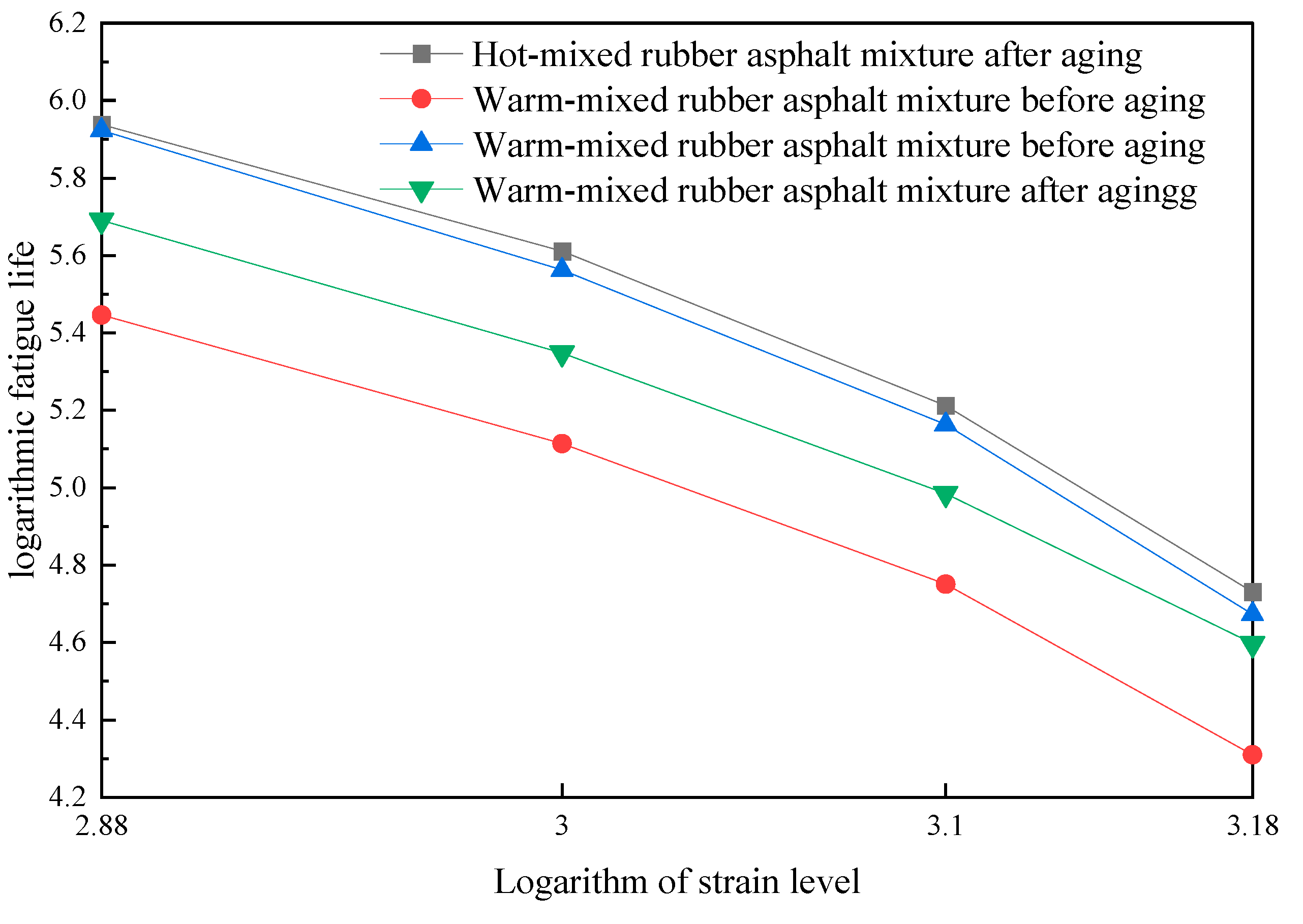 Buildings 14 03817 g014
