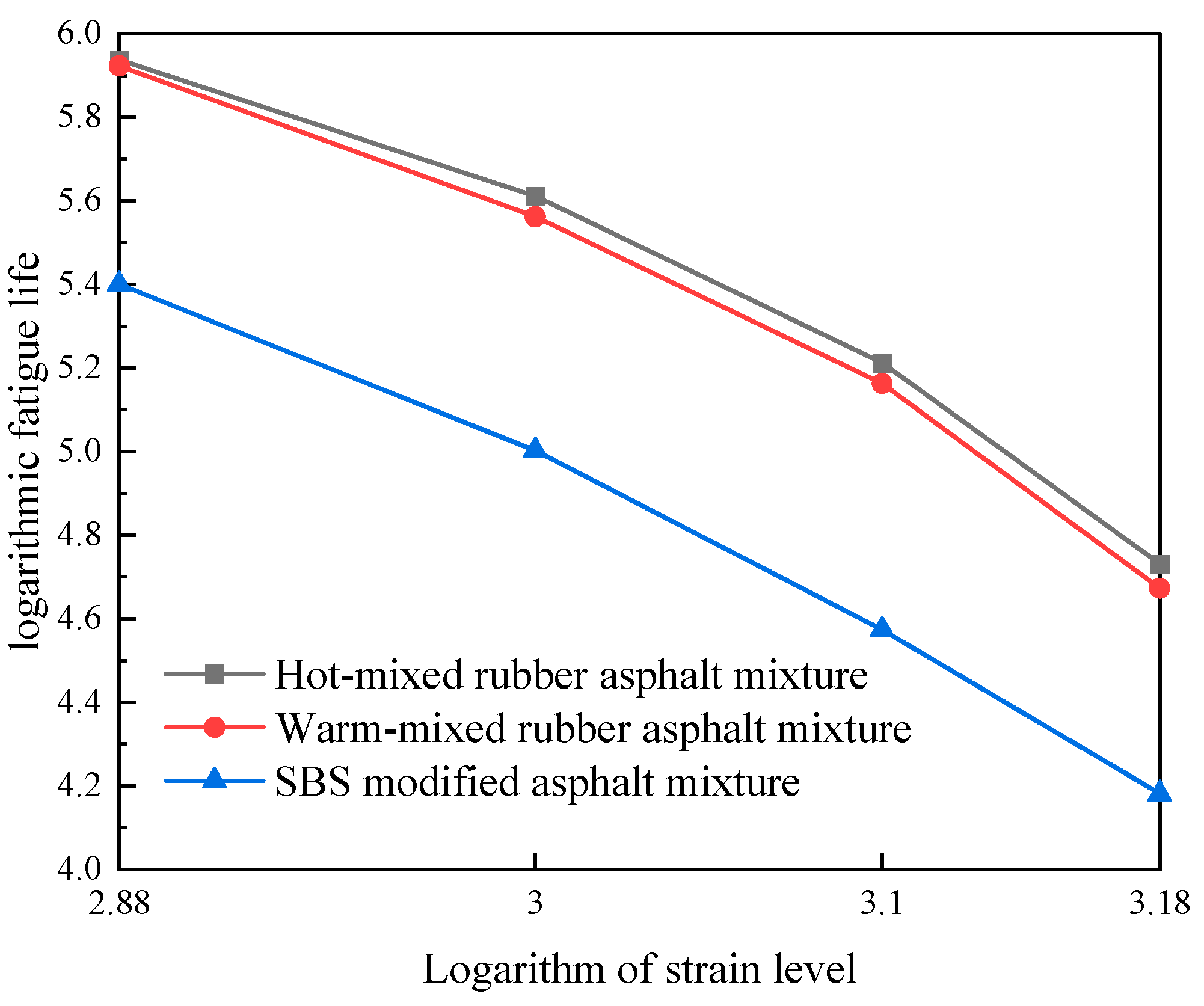 Buildings 14 03817 g016