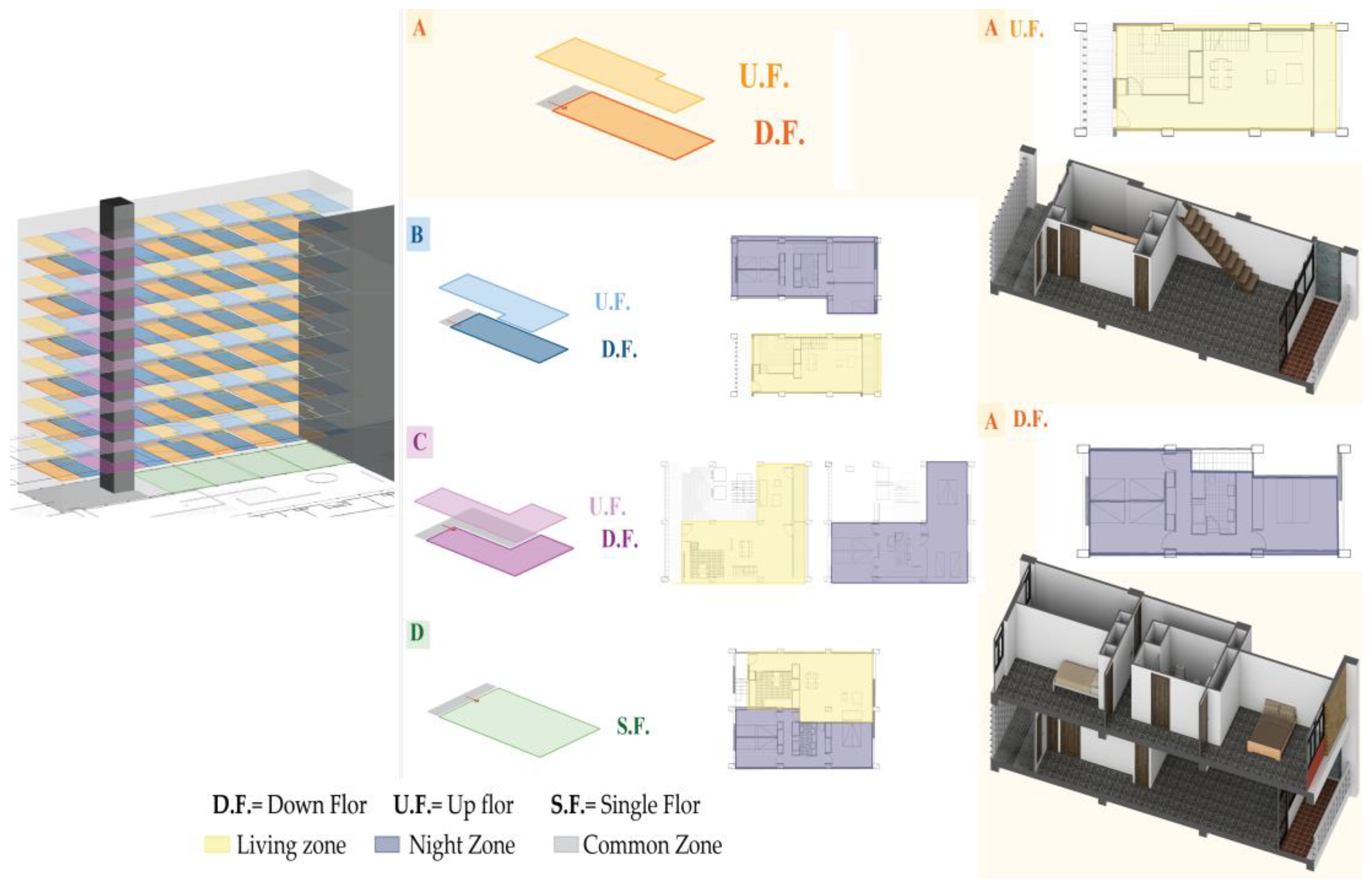 Buildings 14 03819 g007