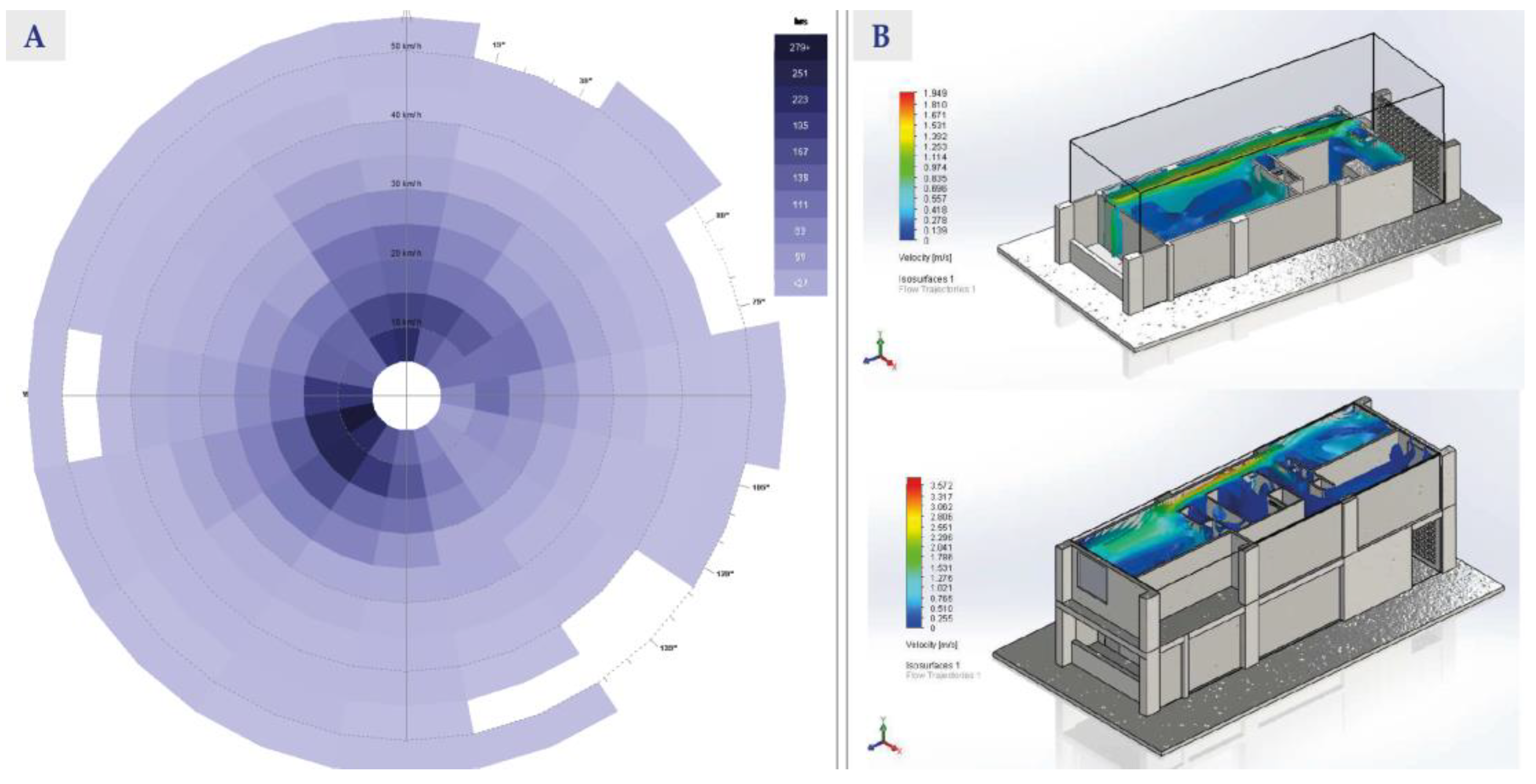 Buildings 14 03819 g011