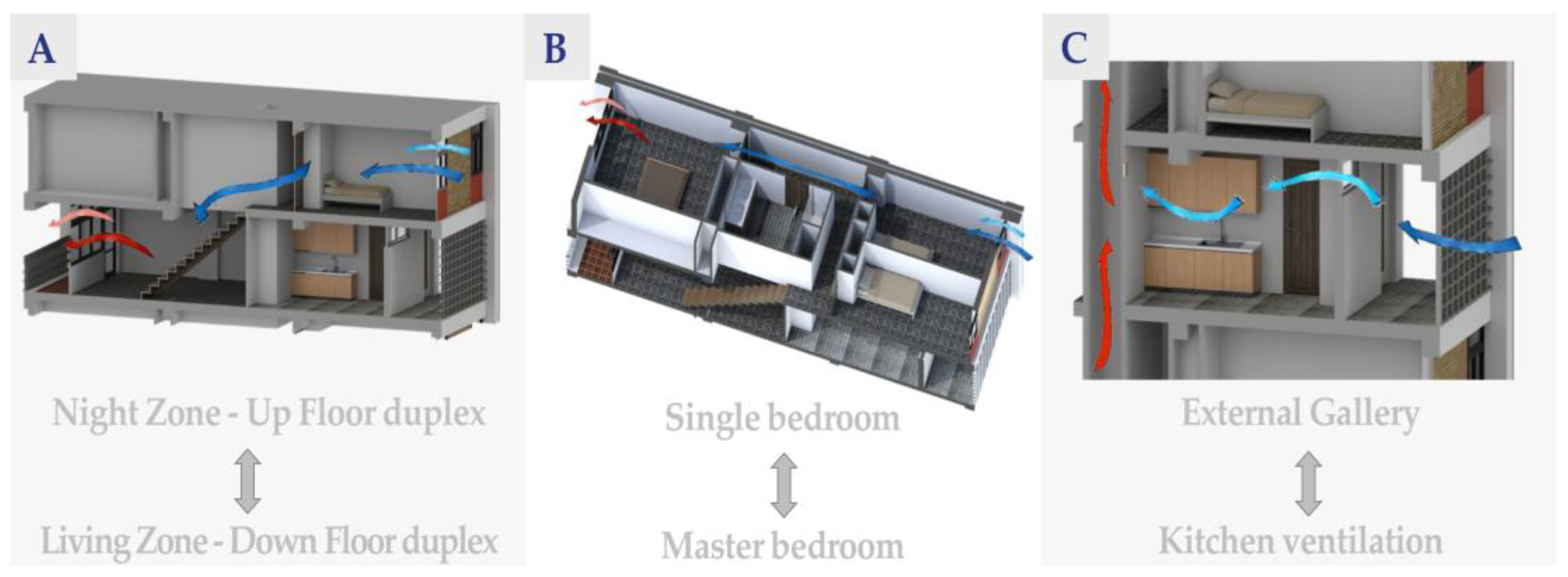 Buildings 14 03819 g012