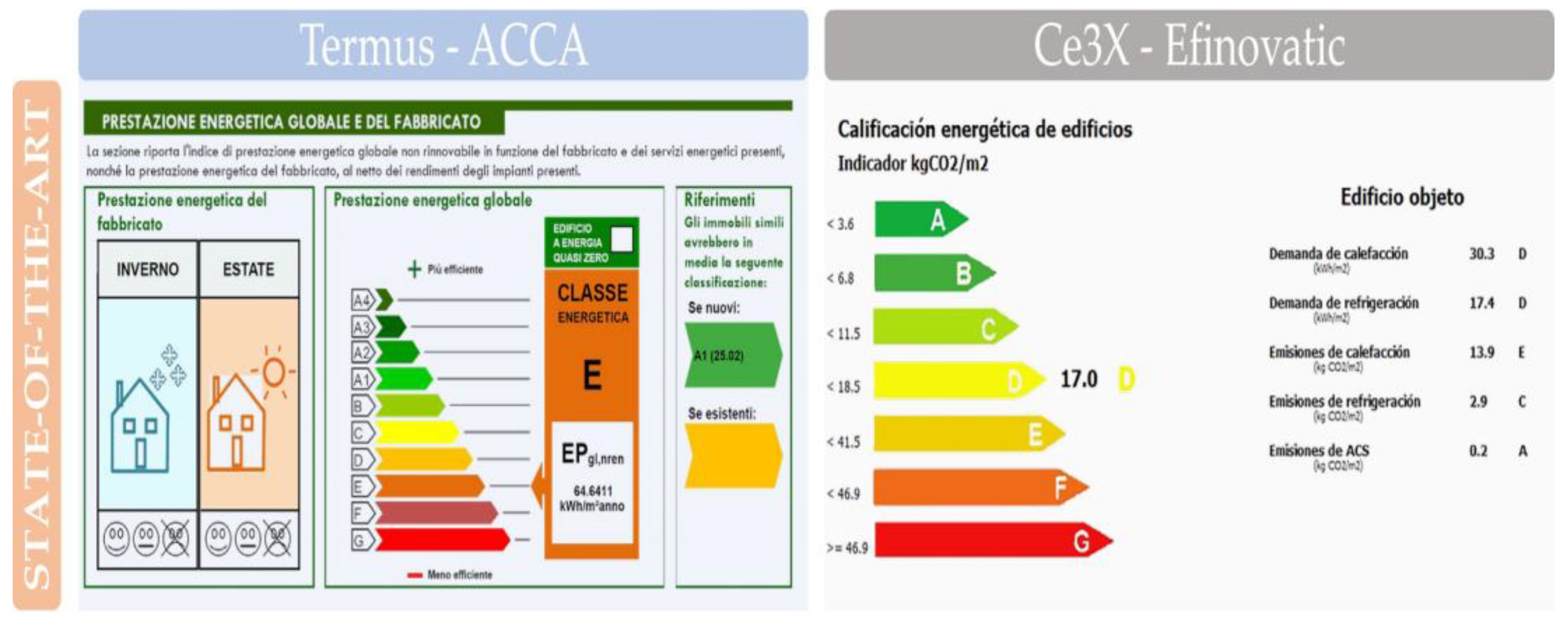 Buildings 14 03819 g015