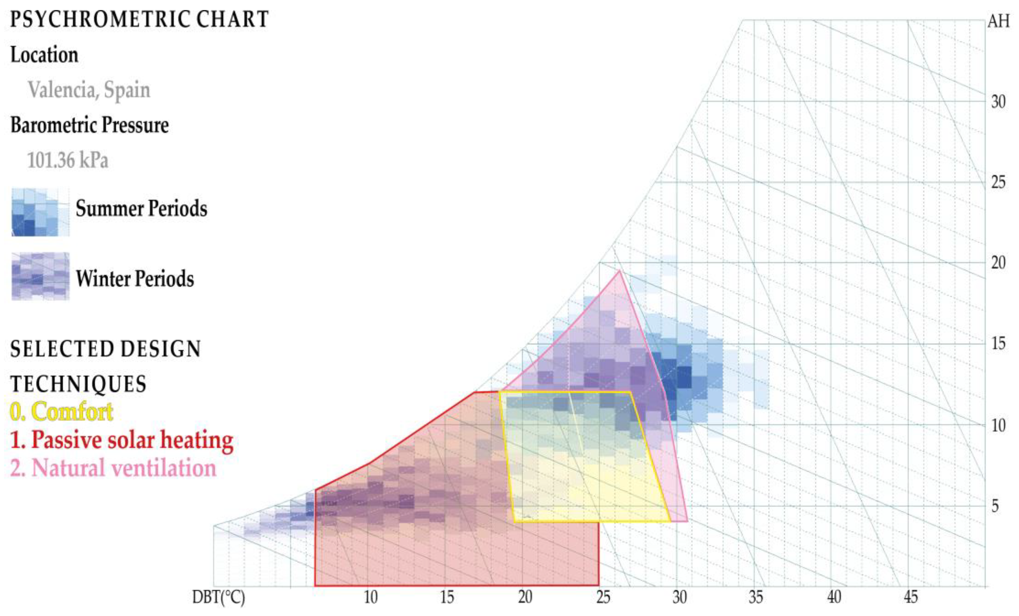Buildings 14 03819 g016