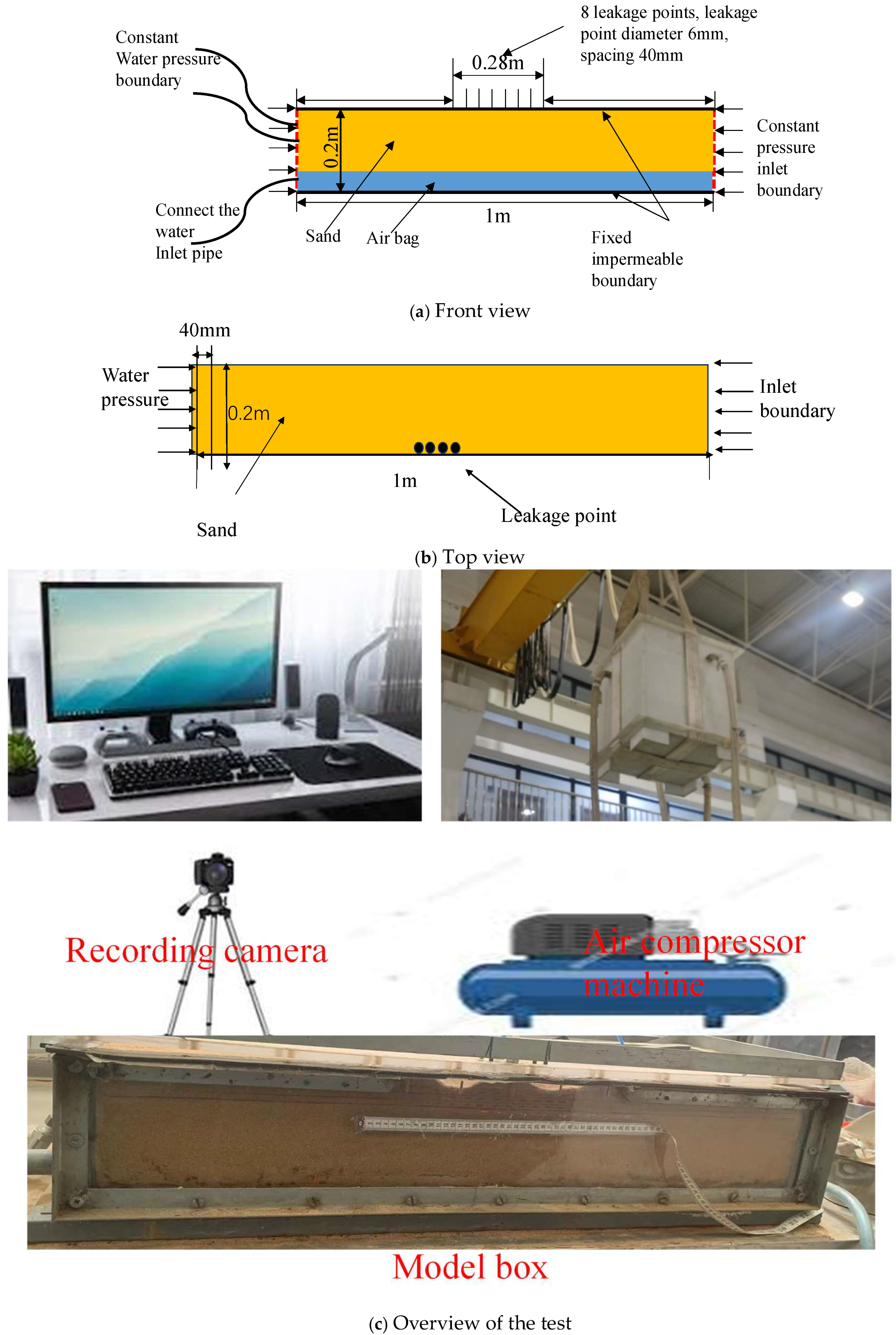 Buildings 14 03820 g002