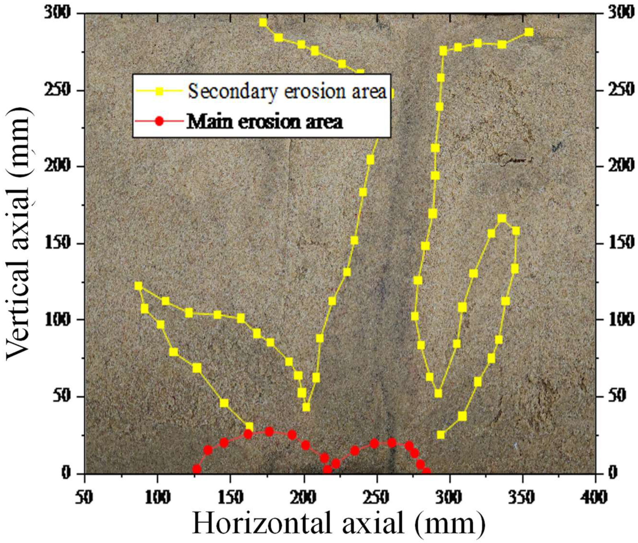 Buildings 14 03820 g009