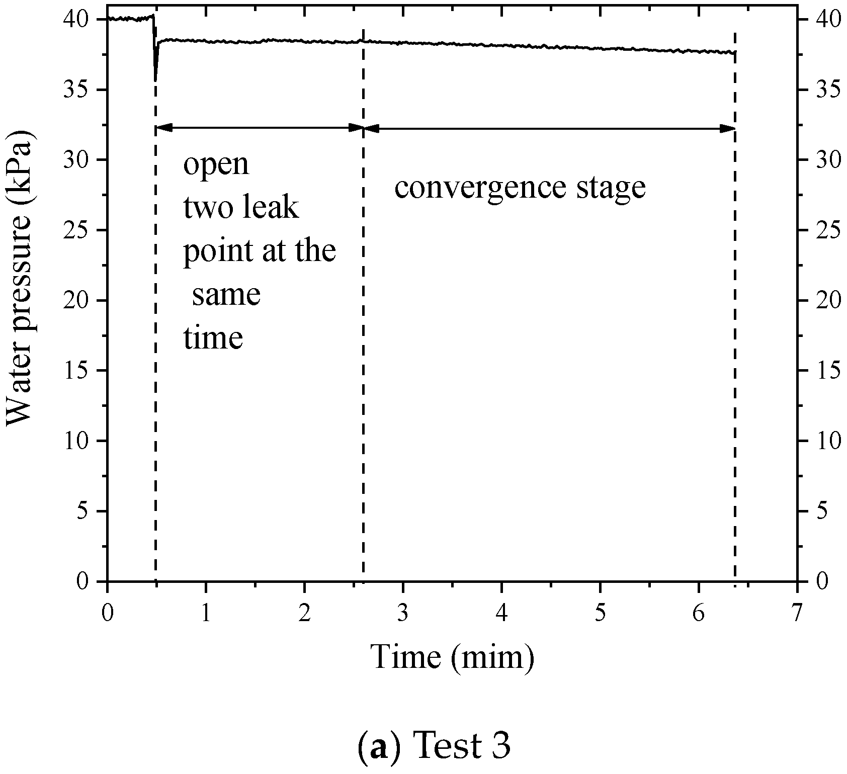 Buildings 14 03820 g010a