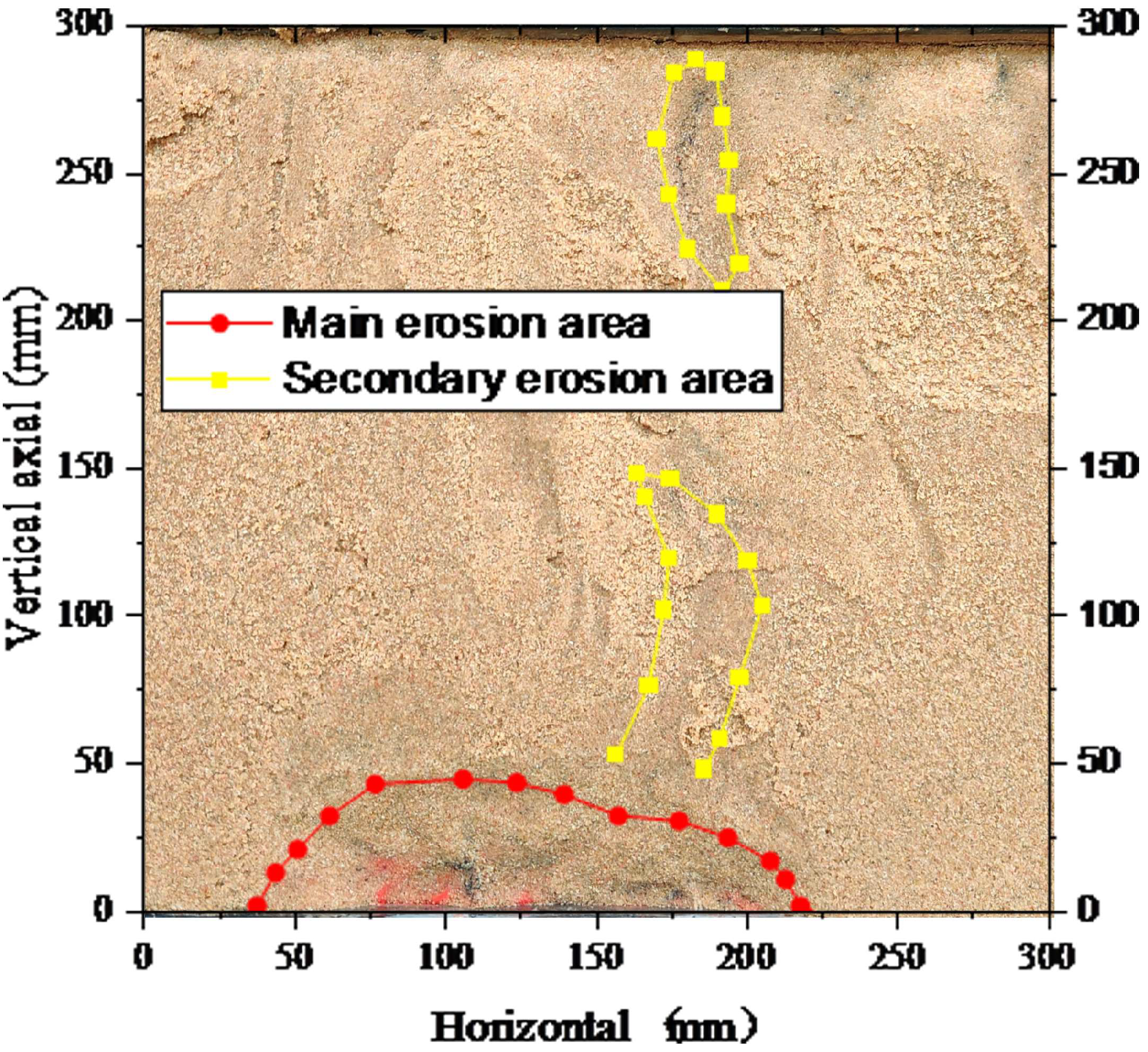 Buildings 14 03820 g022