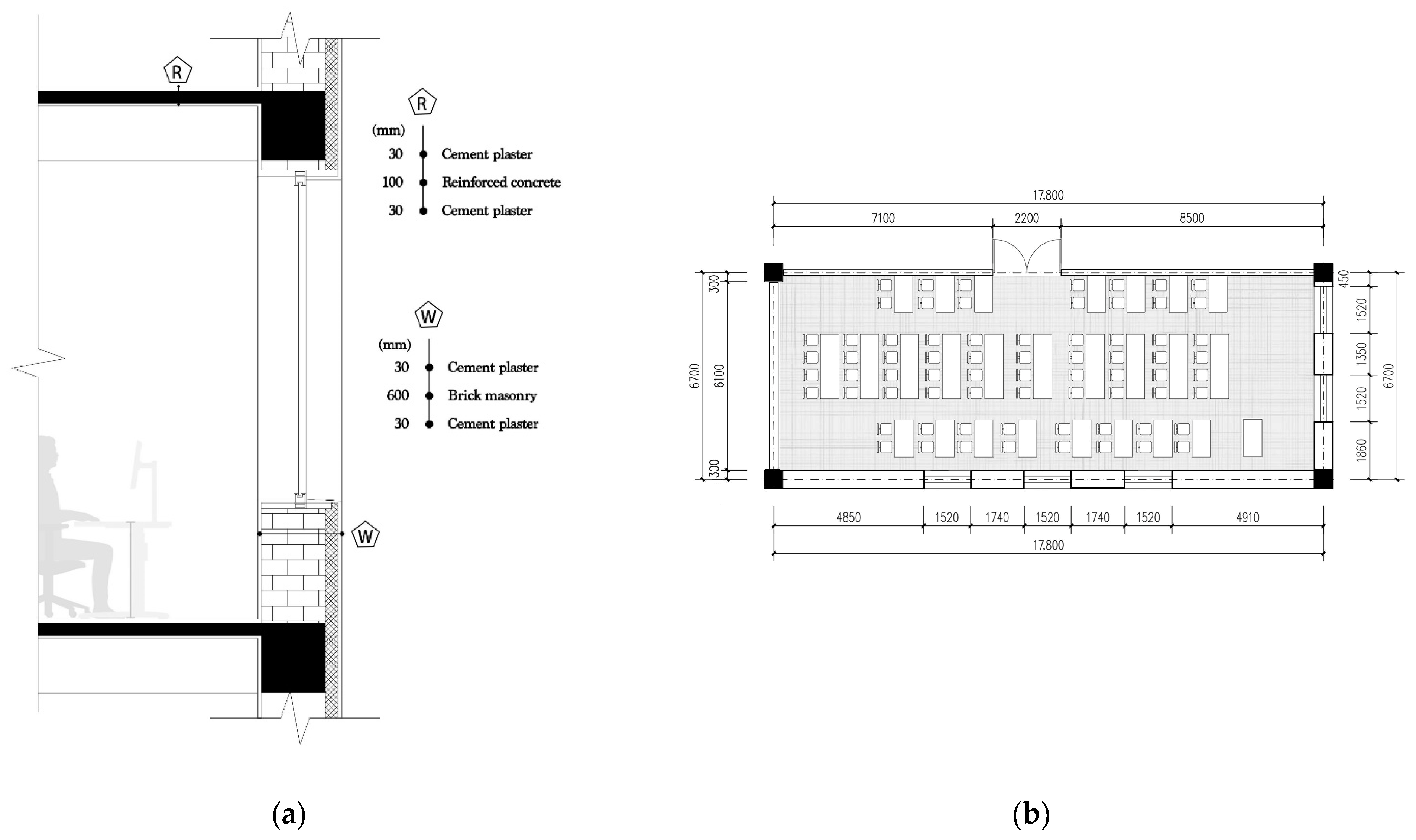 Buildings 14 03822 g003