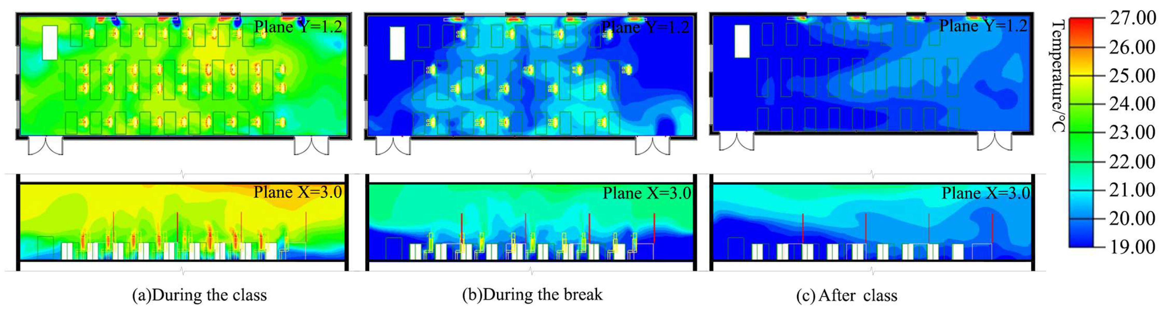 Buildings 14 03822 g014