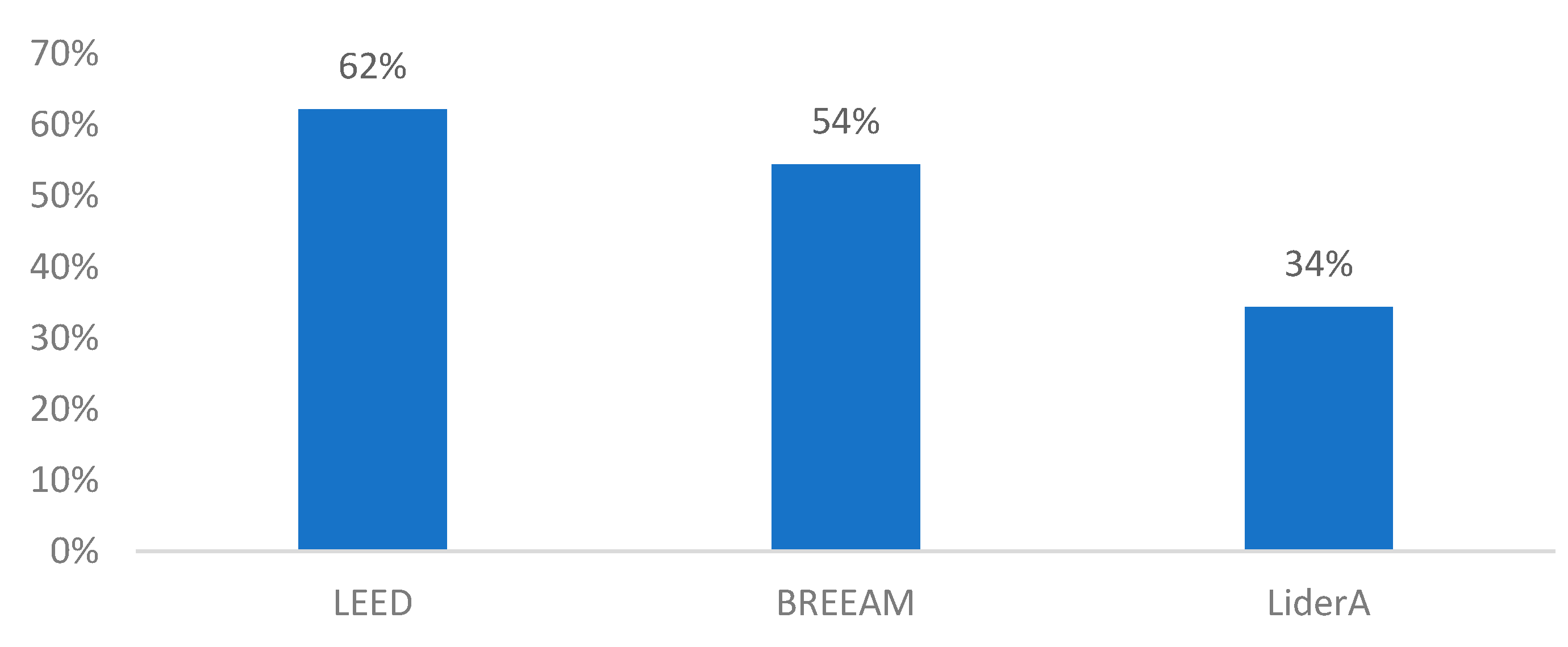 Buildings 14 03823 g002