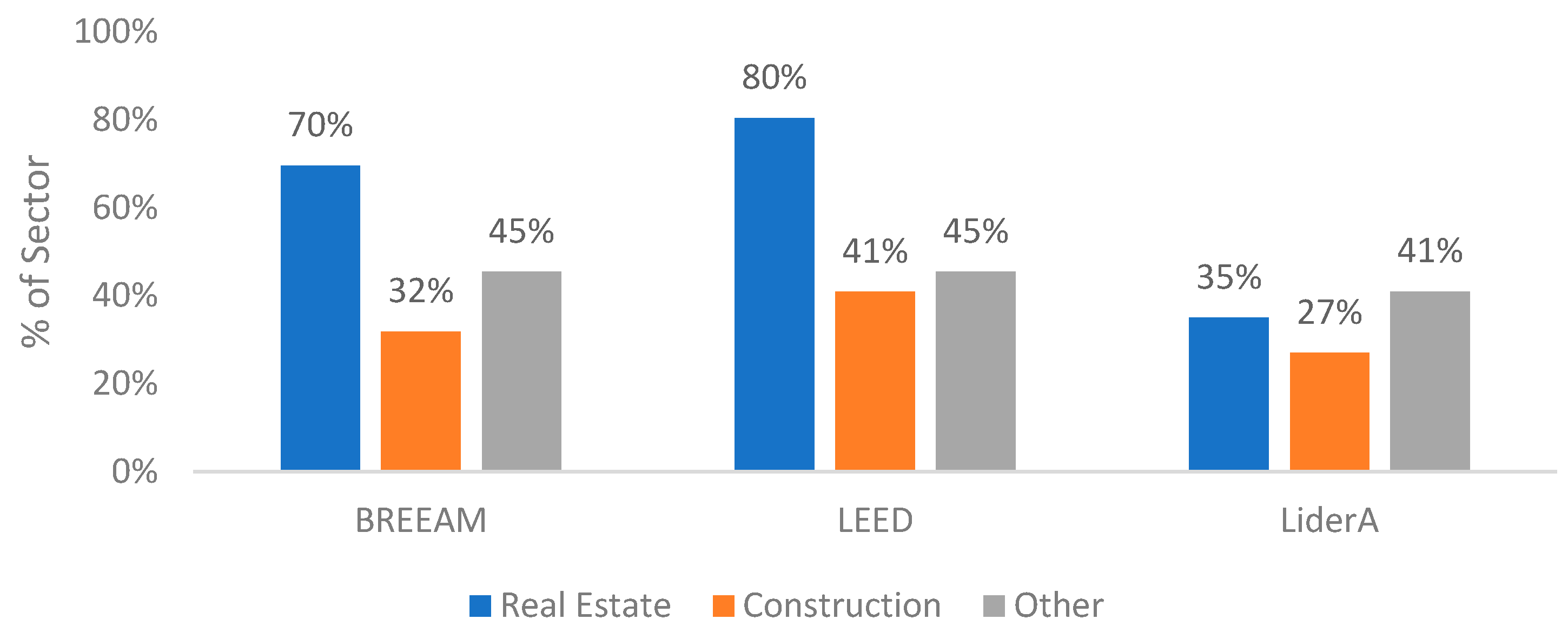 Buildings 14 03823 g003