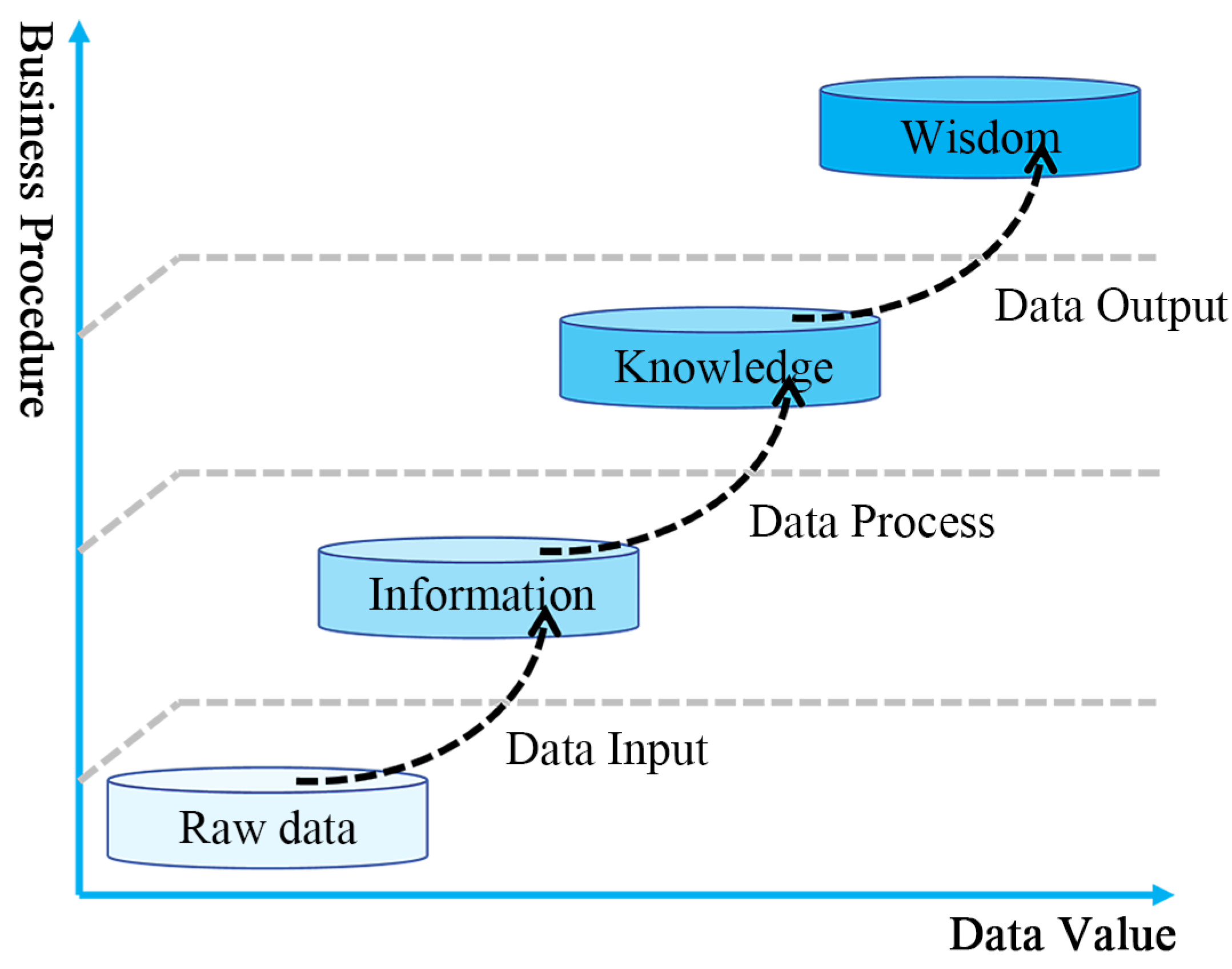 Buildings 14 03824 g001
