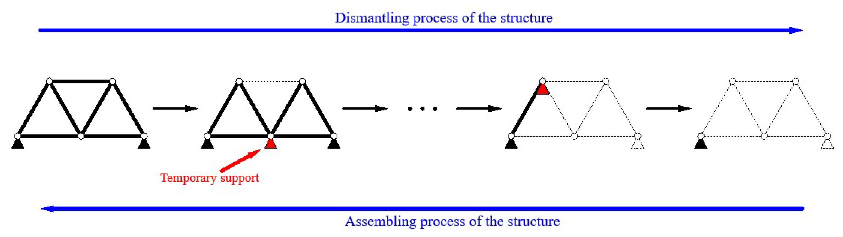 Buildings 14 03825 g001