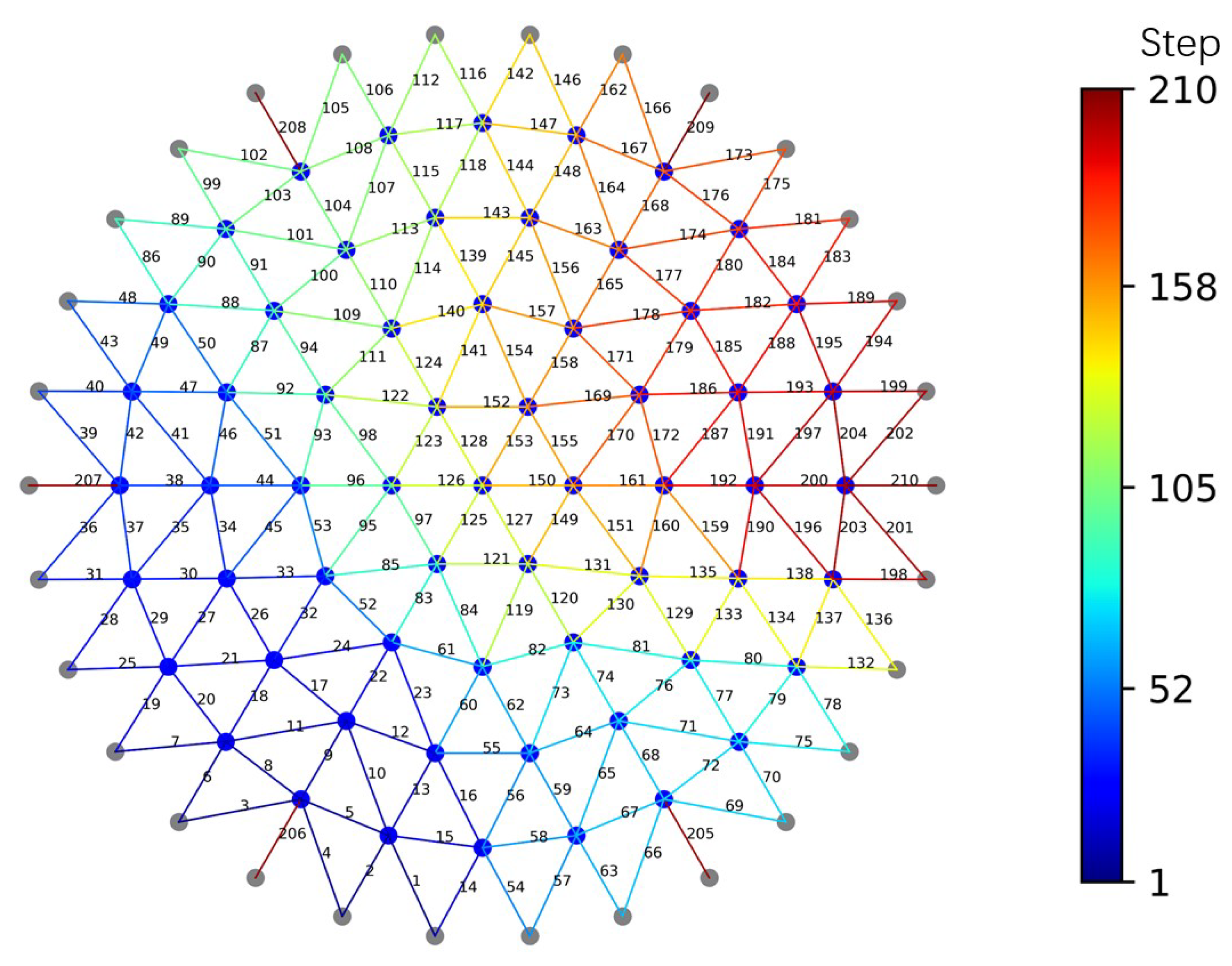 Buildings 14 03825 g014
