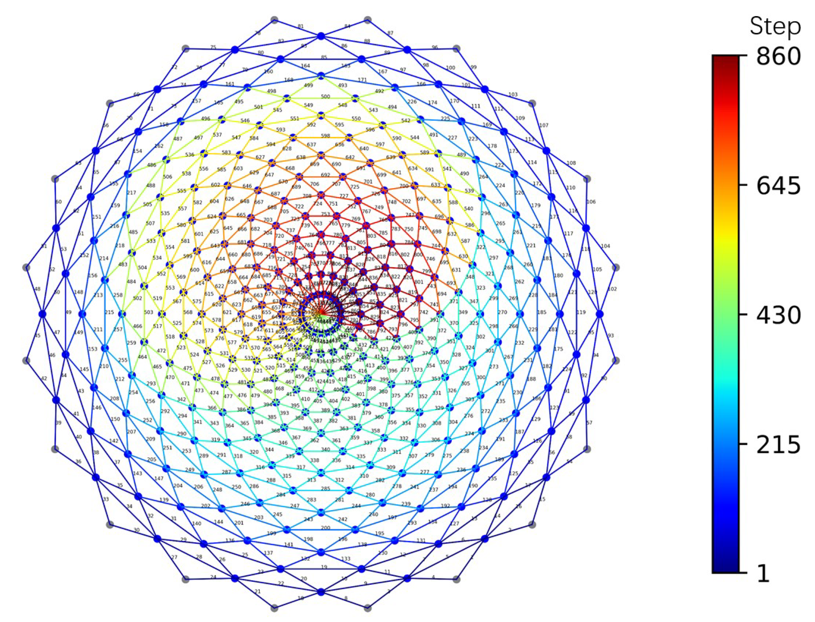 Buildings 14 03825 g017