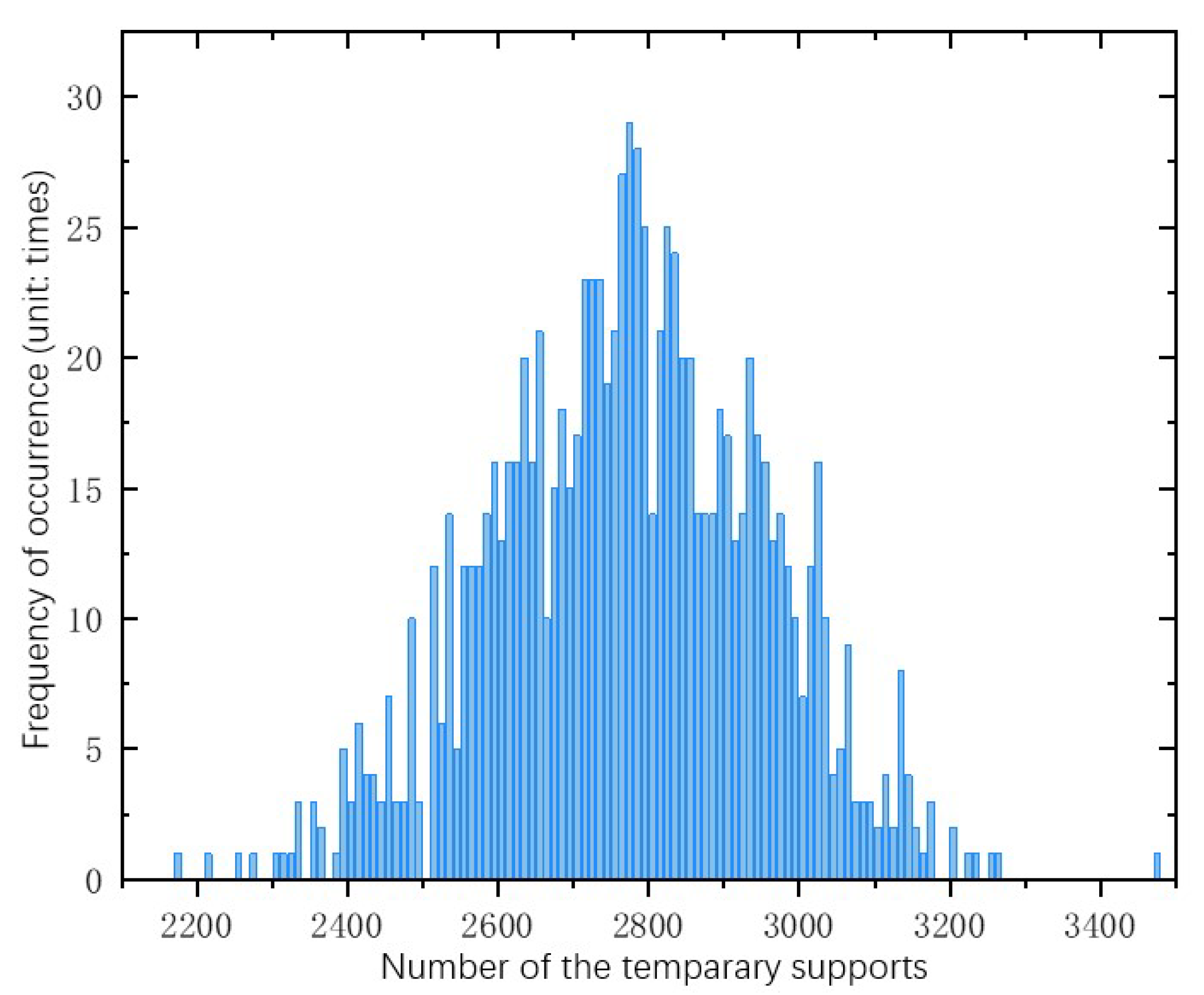 Buildings 14 03825 g018