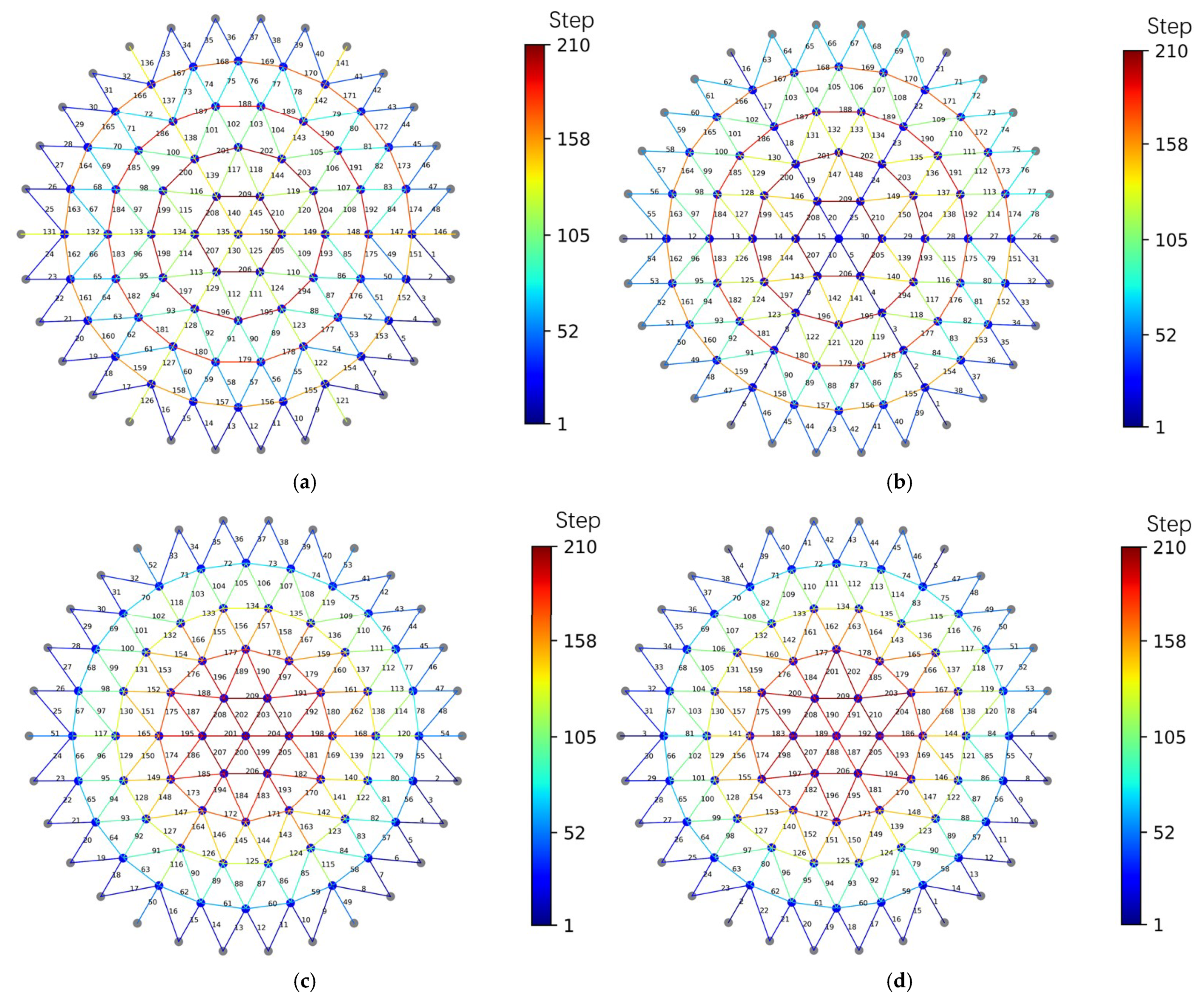 Buildings 14 03825 g019