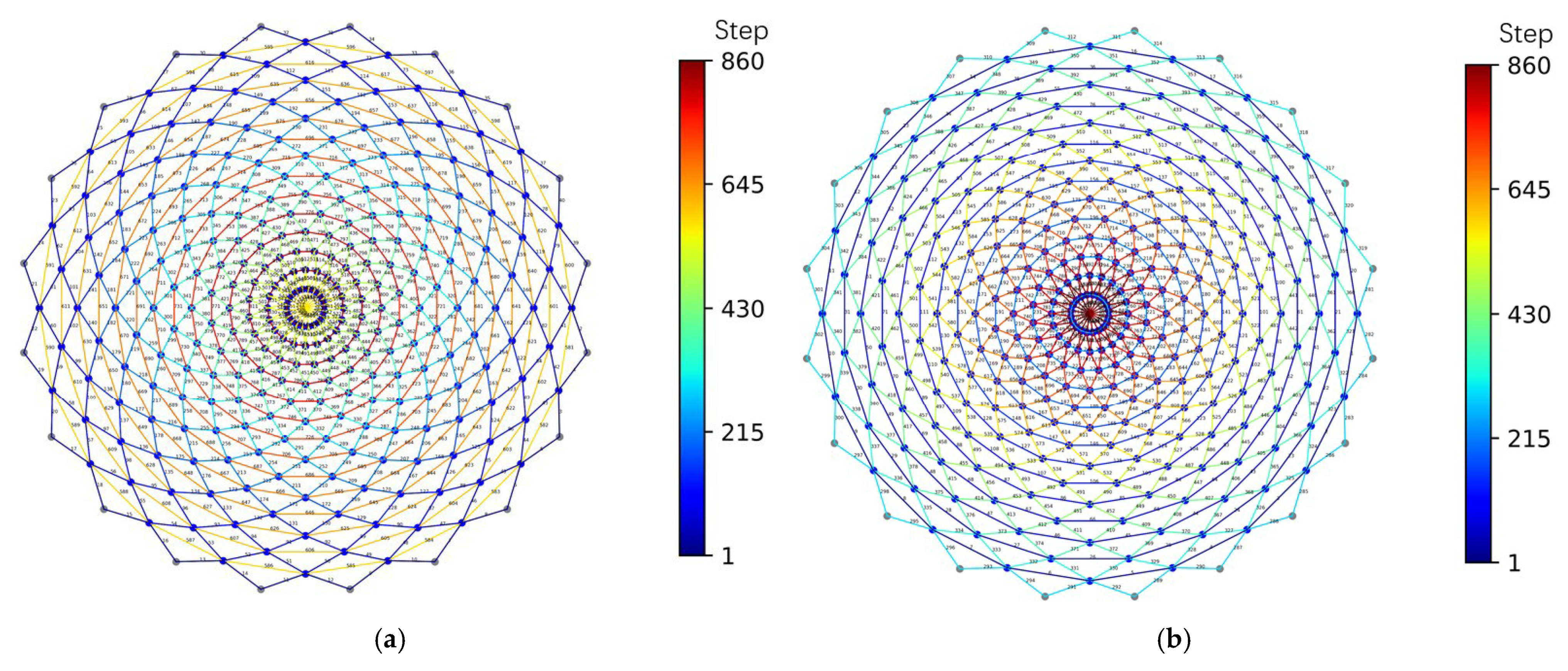 Buildings 14 03825 g020a
