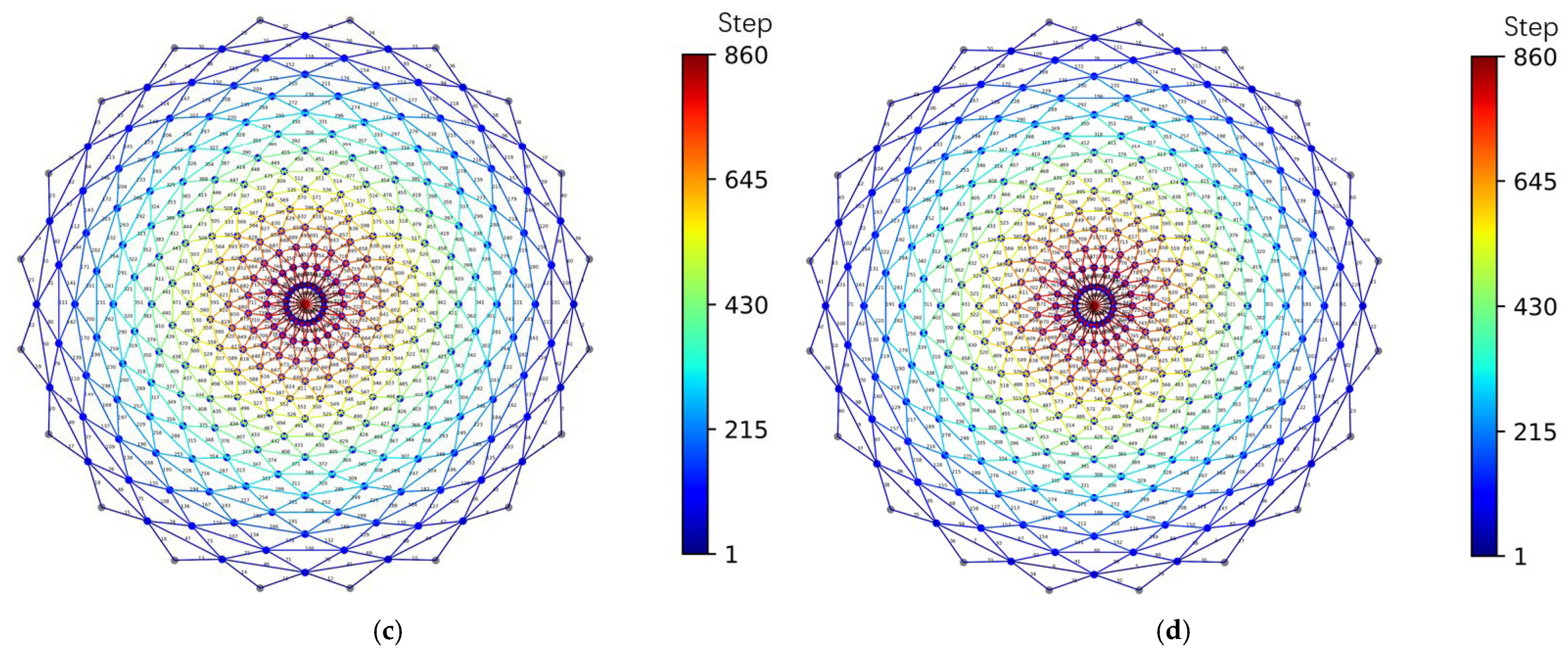 Buildings 14 03825 g020b