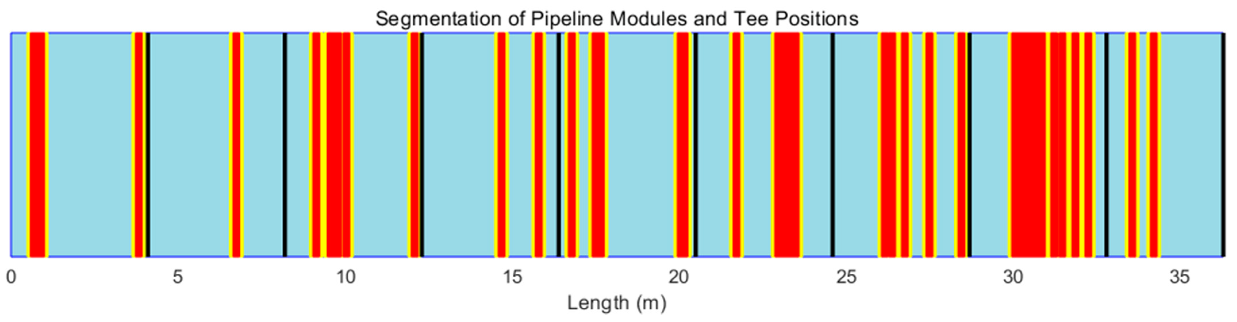 Buildings 14 03826 g014