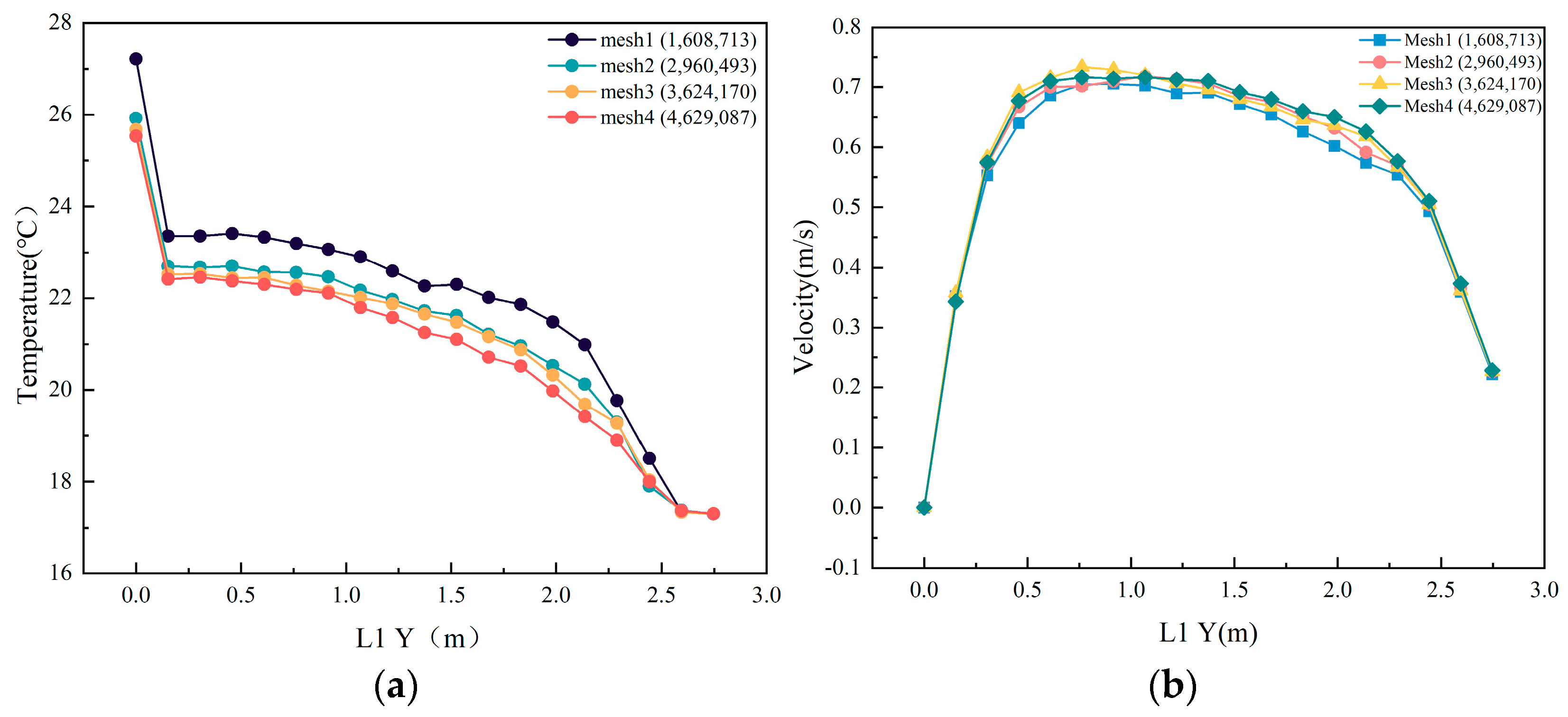 Buildings 14 03827 g002