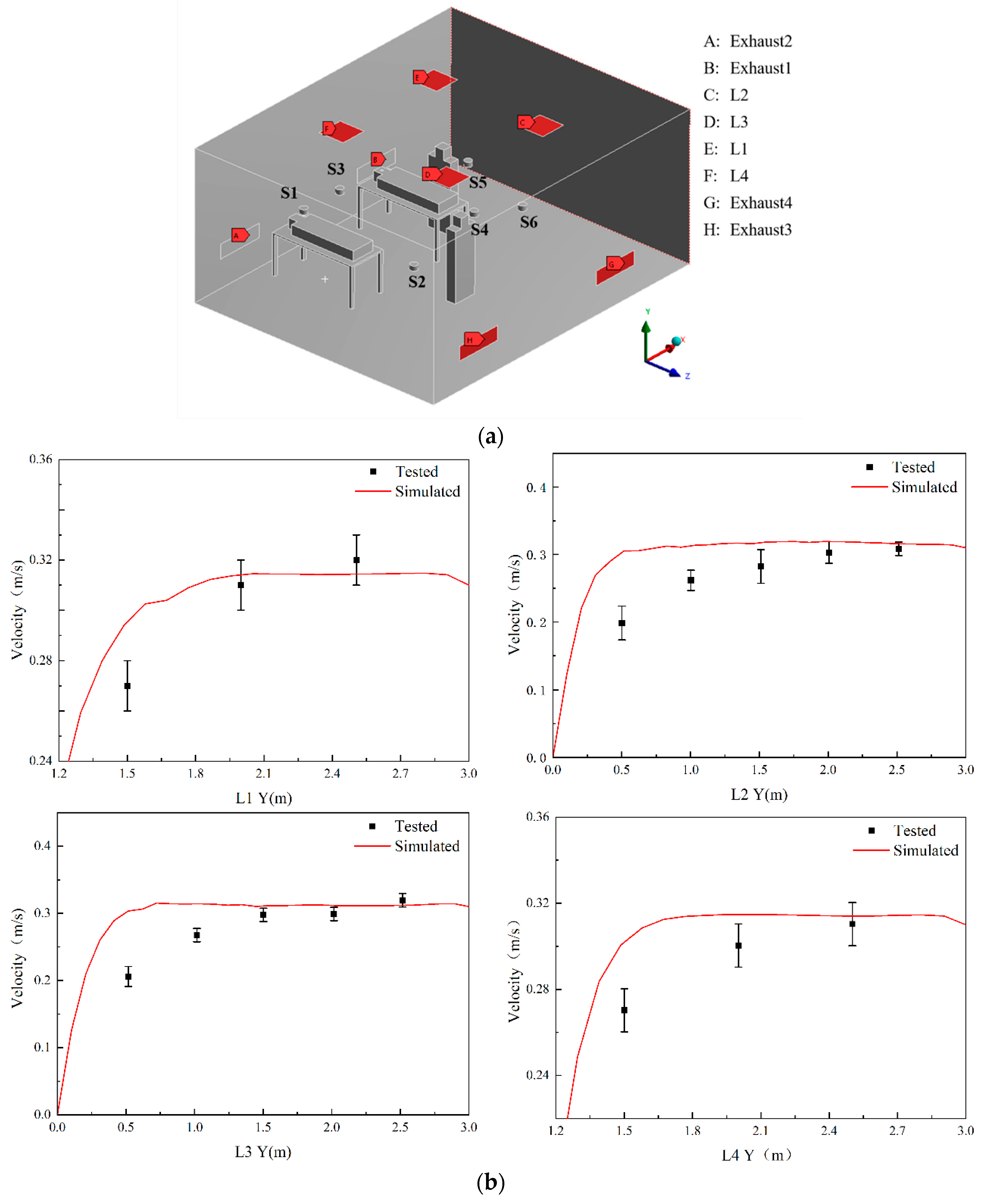 Buildings 14 03827 g003a