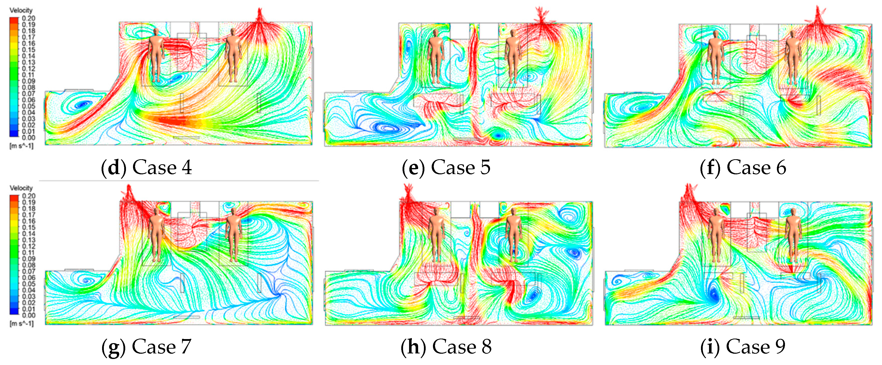 Buildings 14 03827 g005b