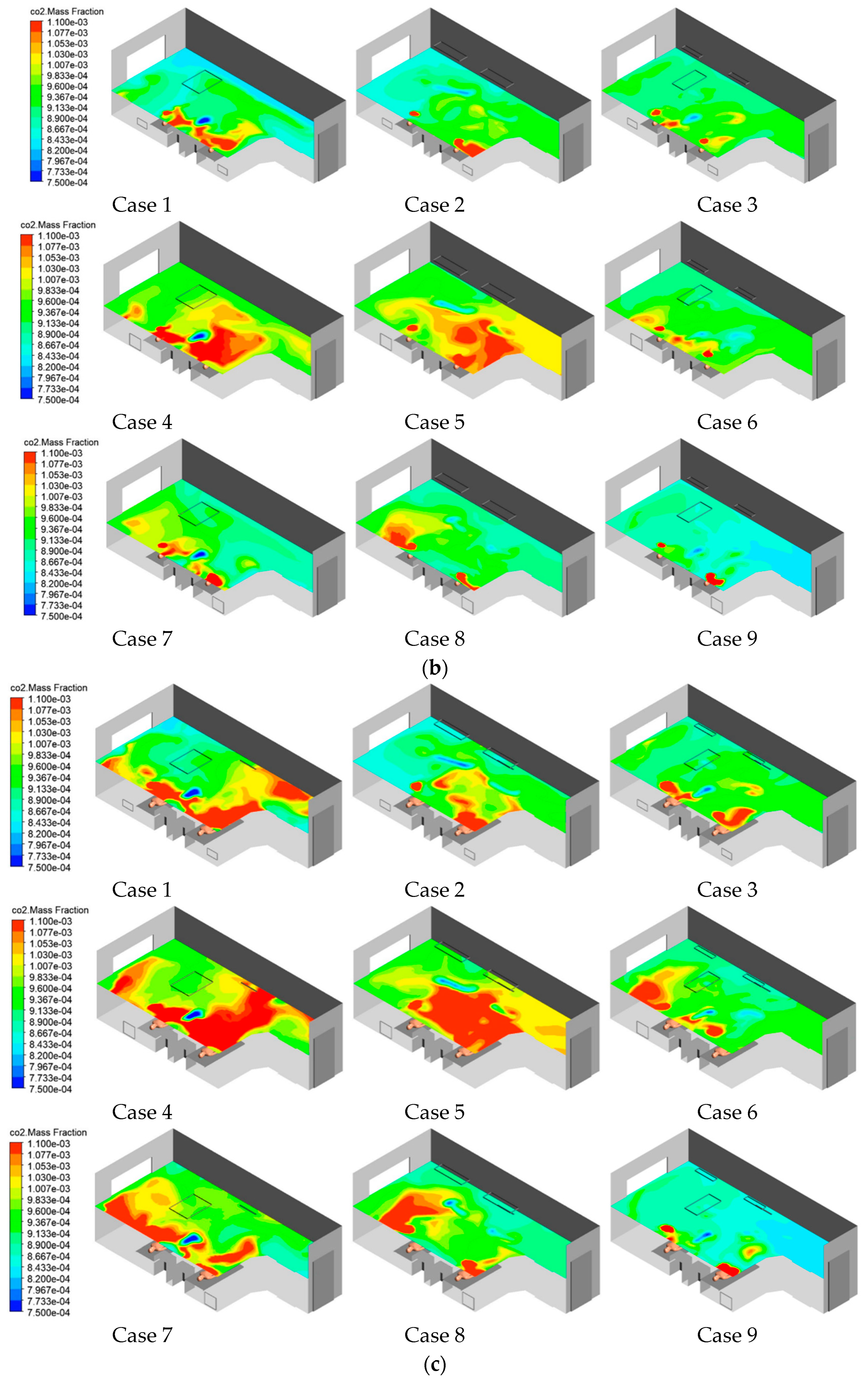Buildings 14 03827 g006b