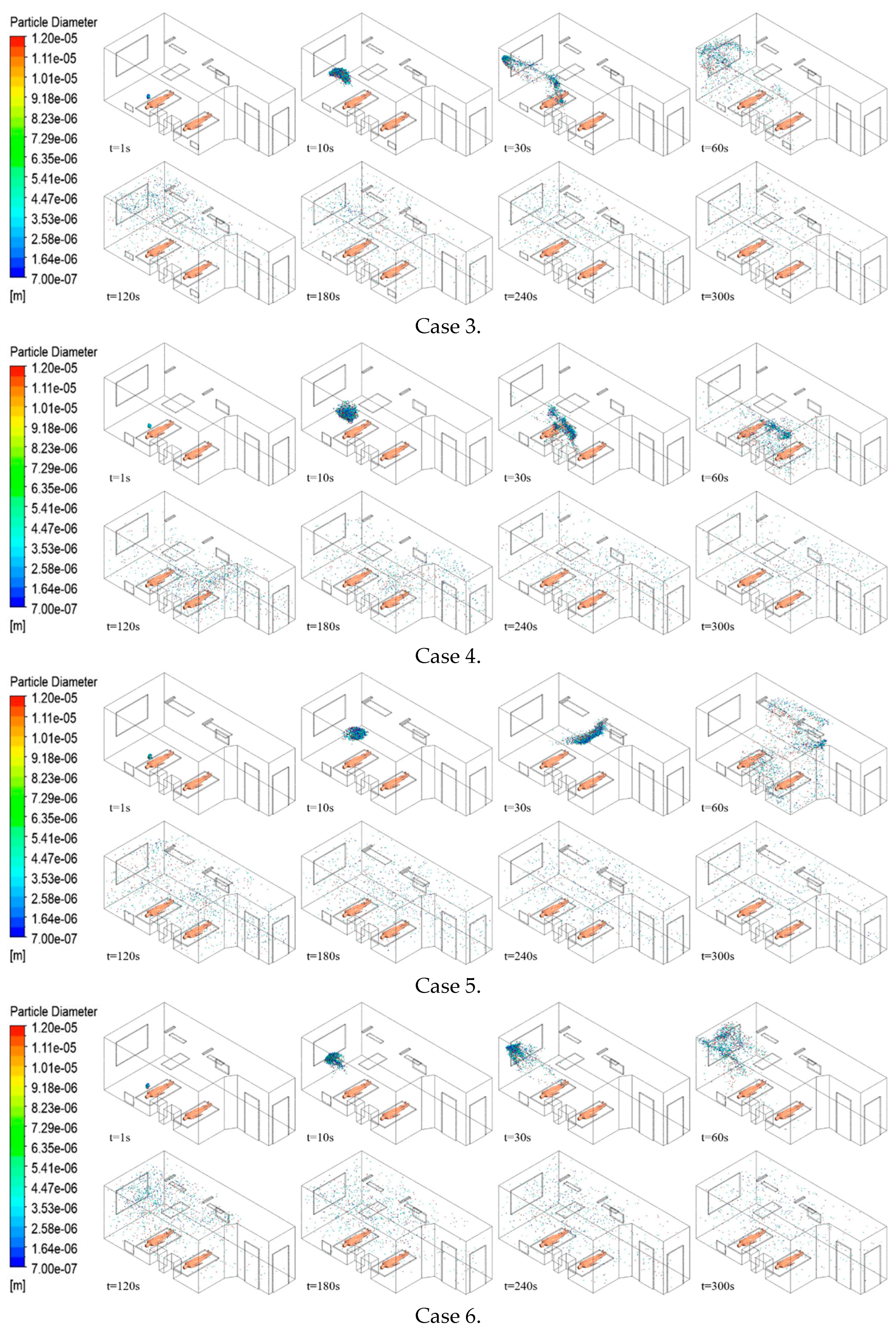 Buildings 14 03827 g010b