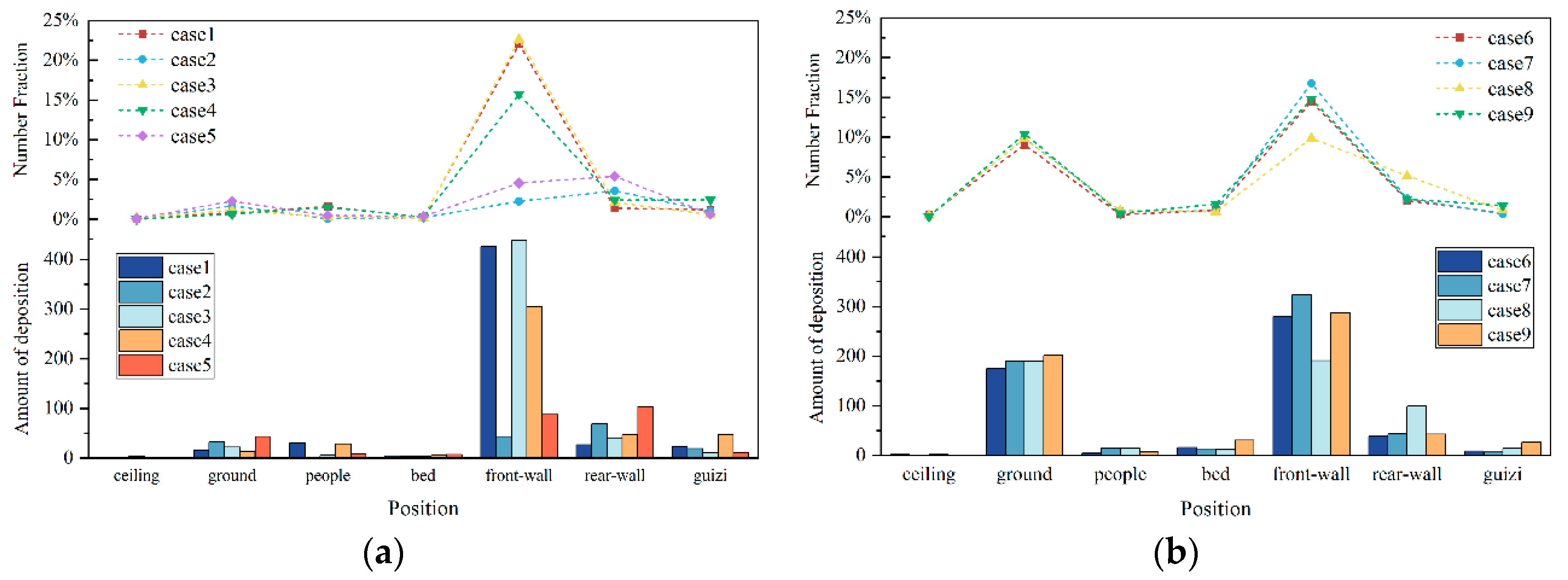 Buildings 14 03827 g014