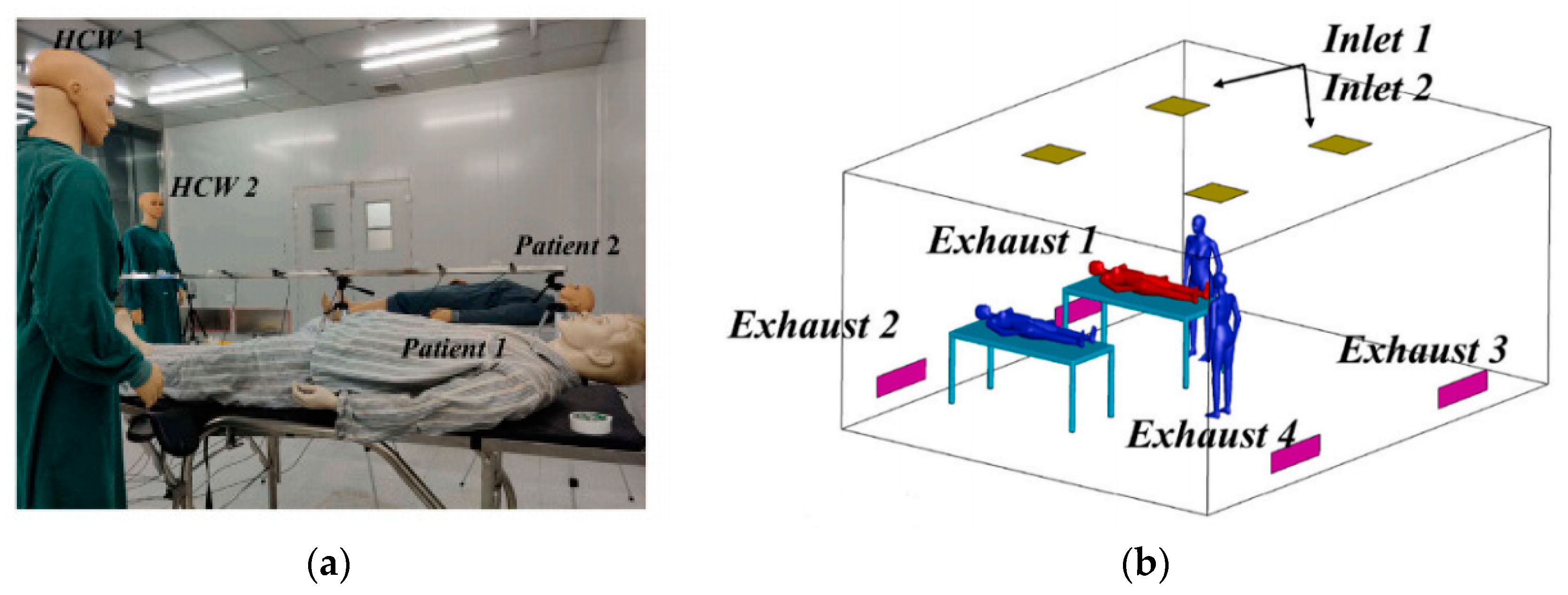 Buildings 14 03827 g0a1