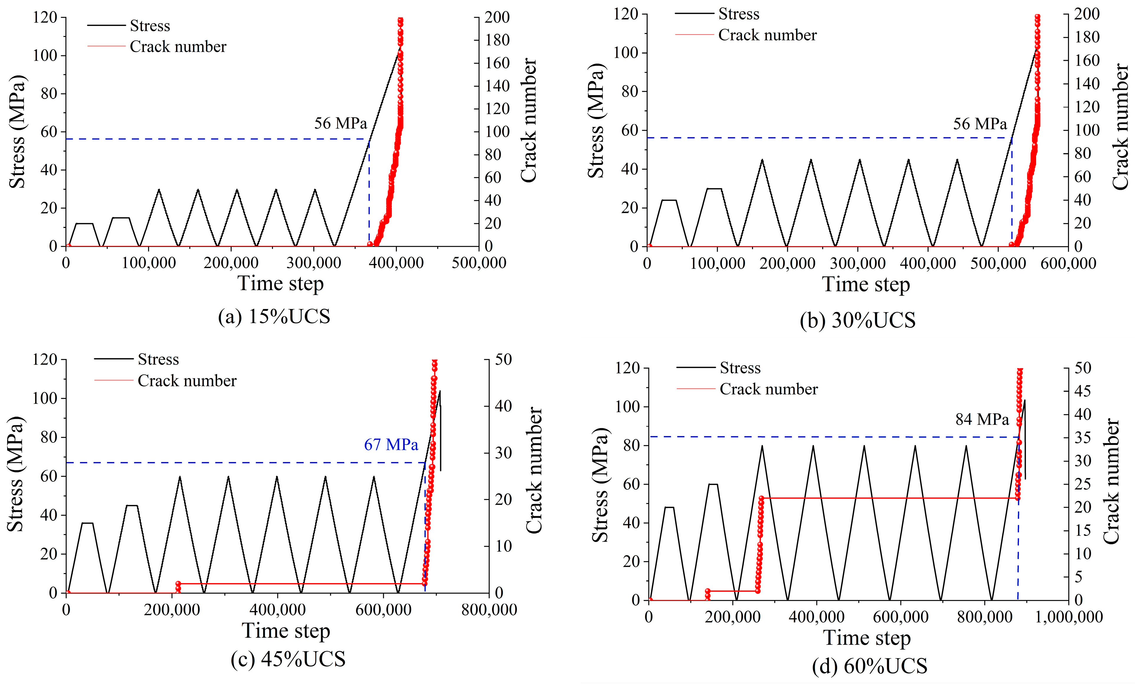 Buildings 14 03828 g008