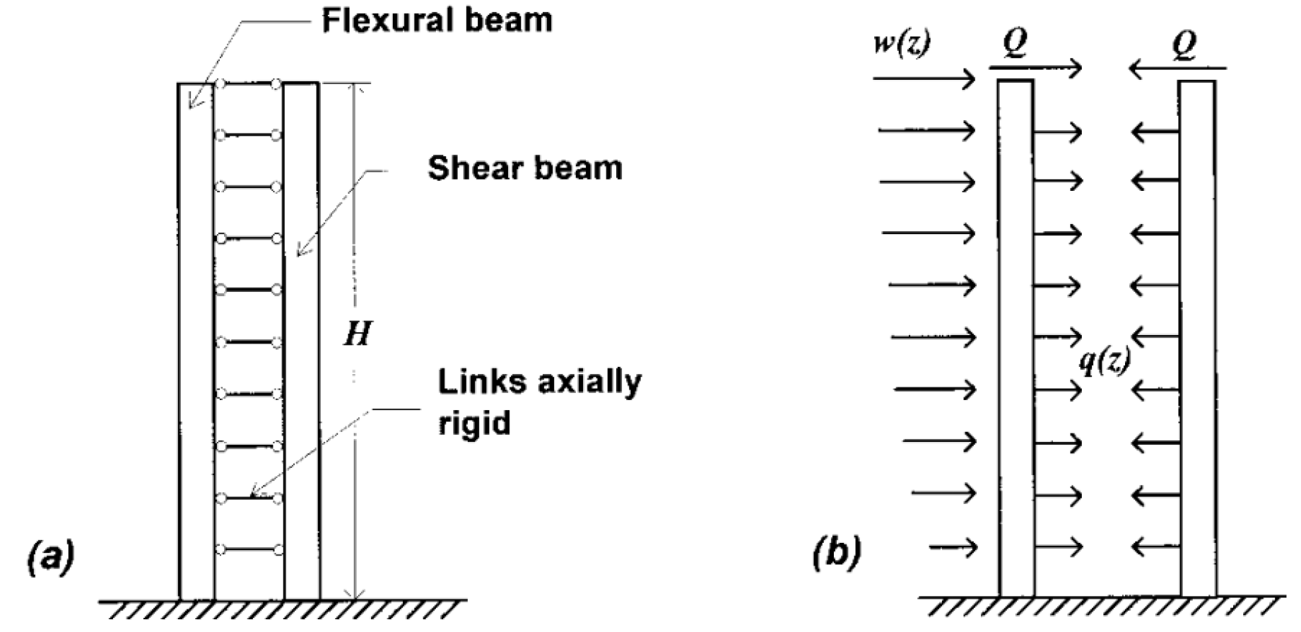Buildings 14 03830 g001