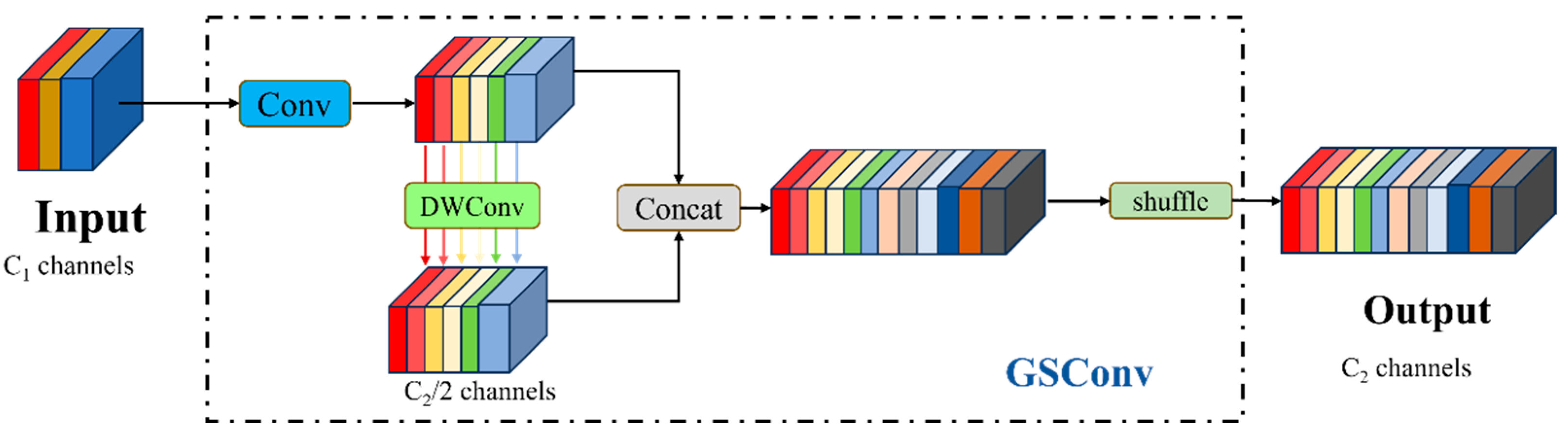 Buildings 14 03832 g005