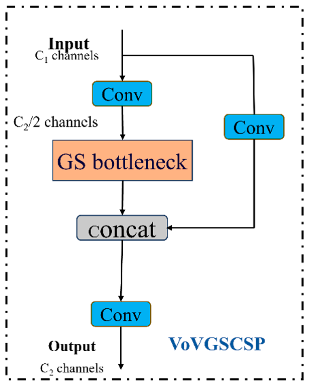 Buildings 14 03832 g006
