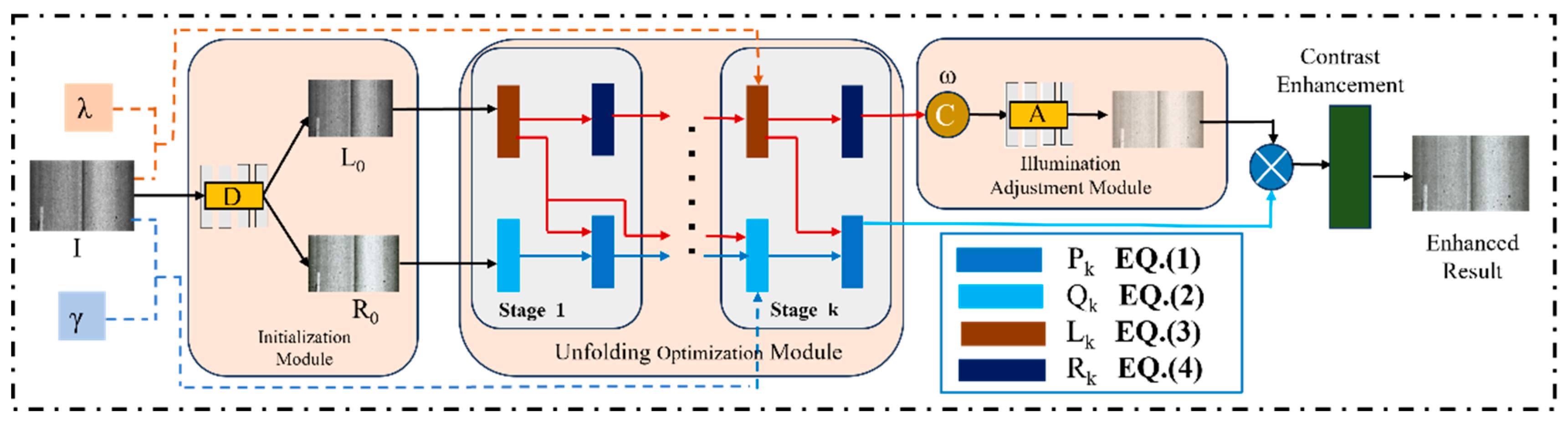 Buildings 14 03832 g010