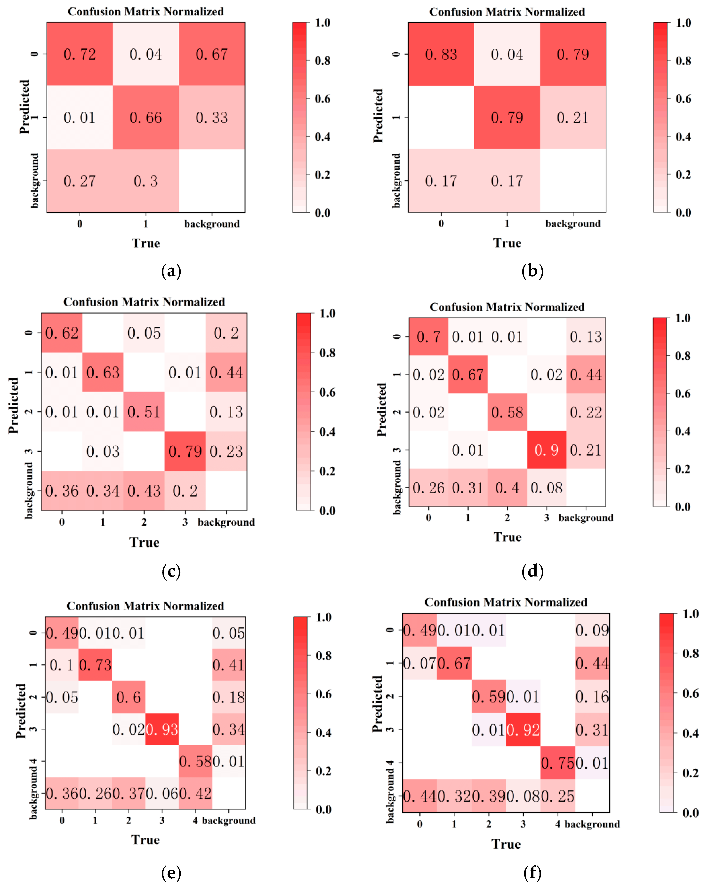 Buildings 14 03832 g017