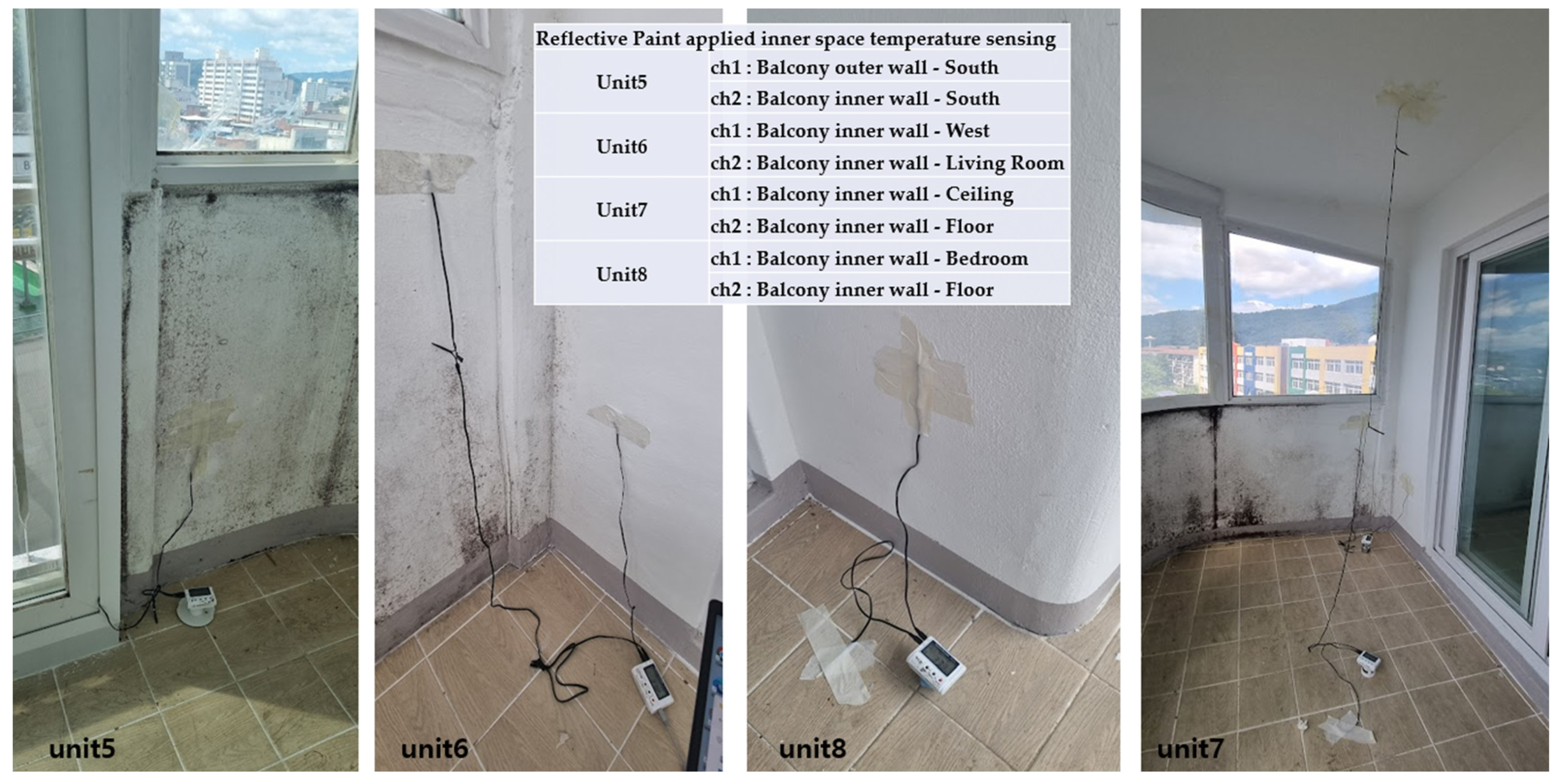 Buildings 14 03834 g002