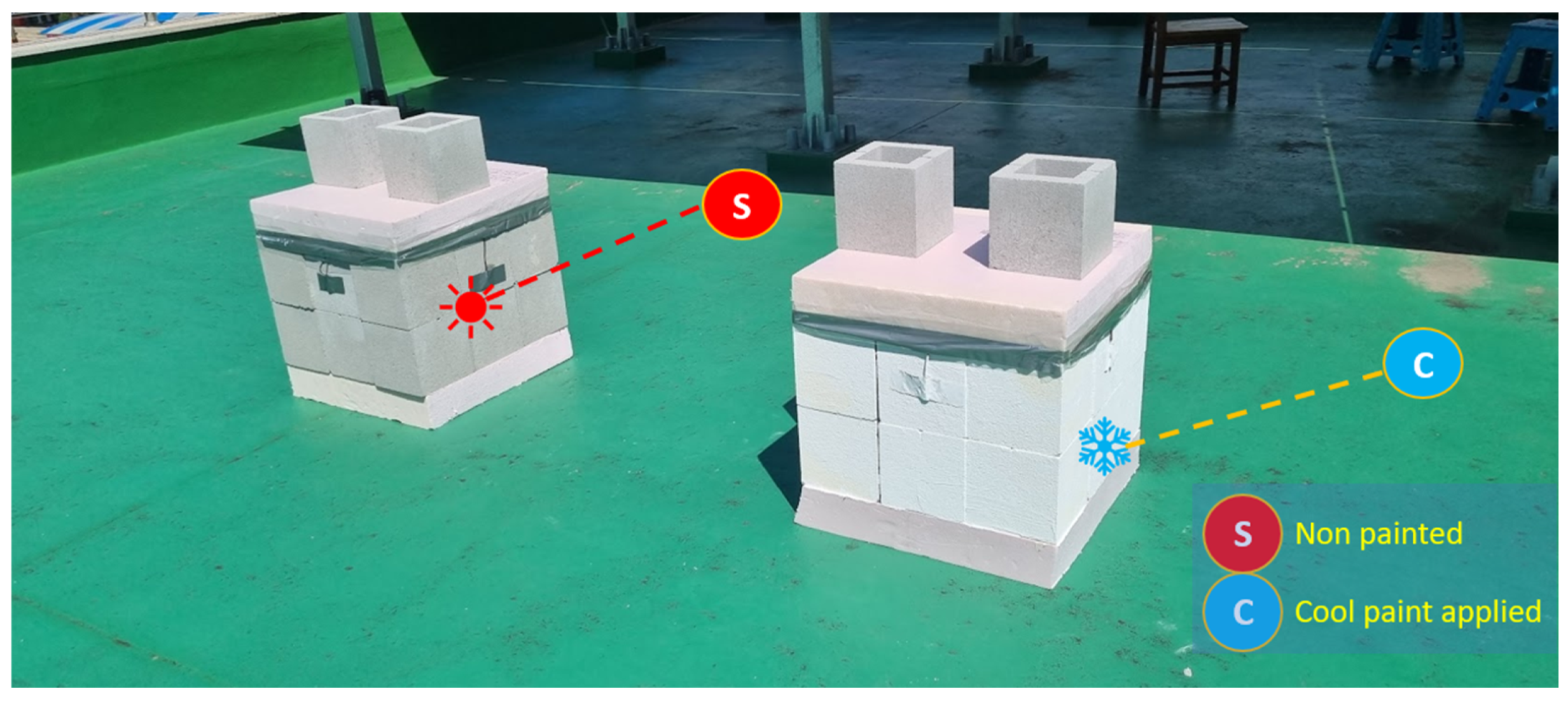 Buildings 14 03834 g003