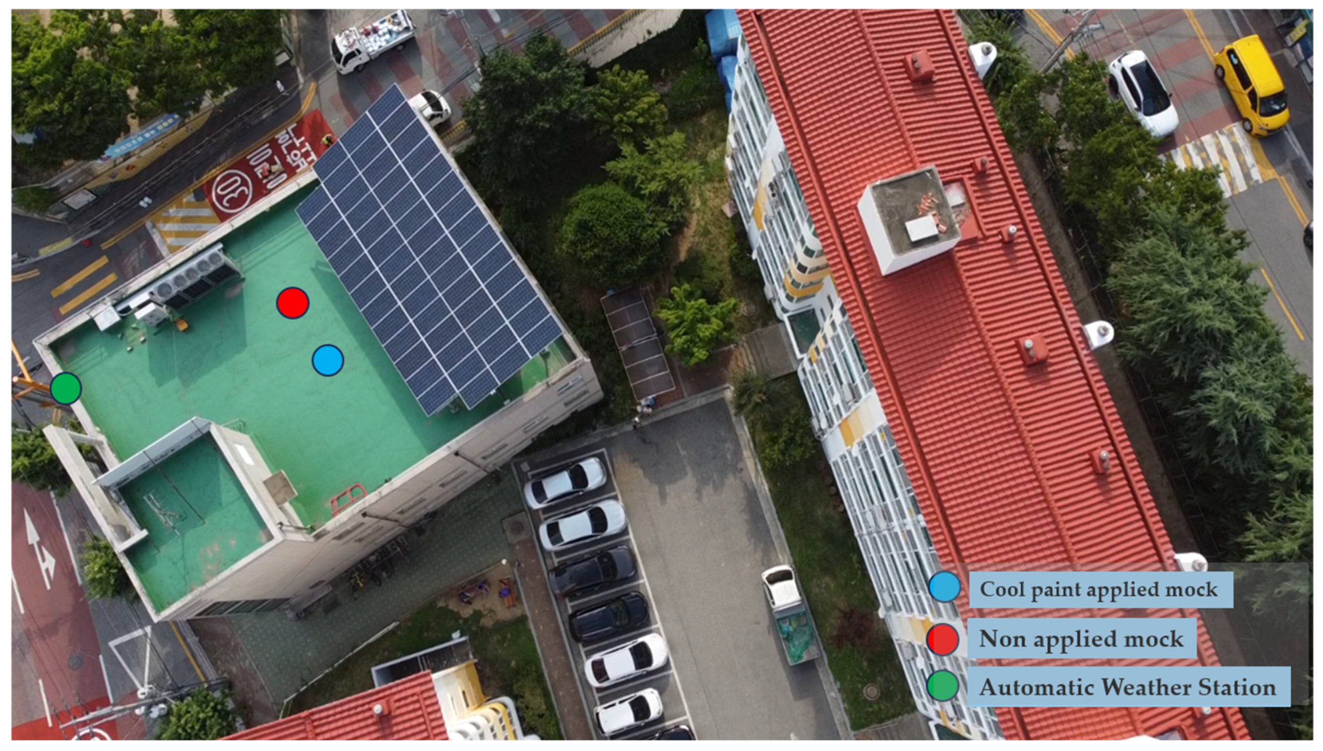 Buildings 14 03834 g004a