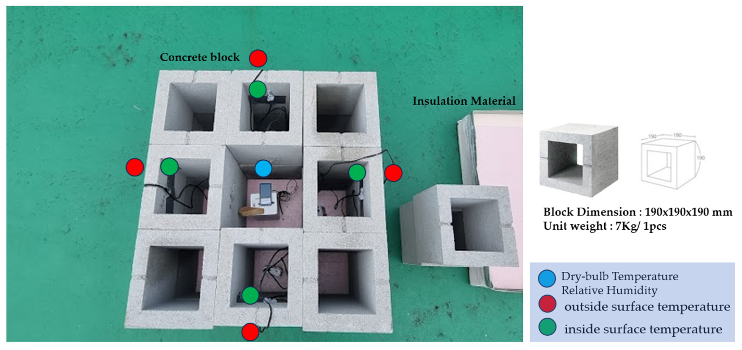 Buildings 14 03834 g005b