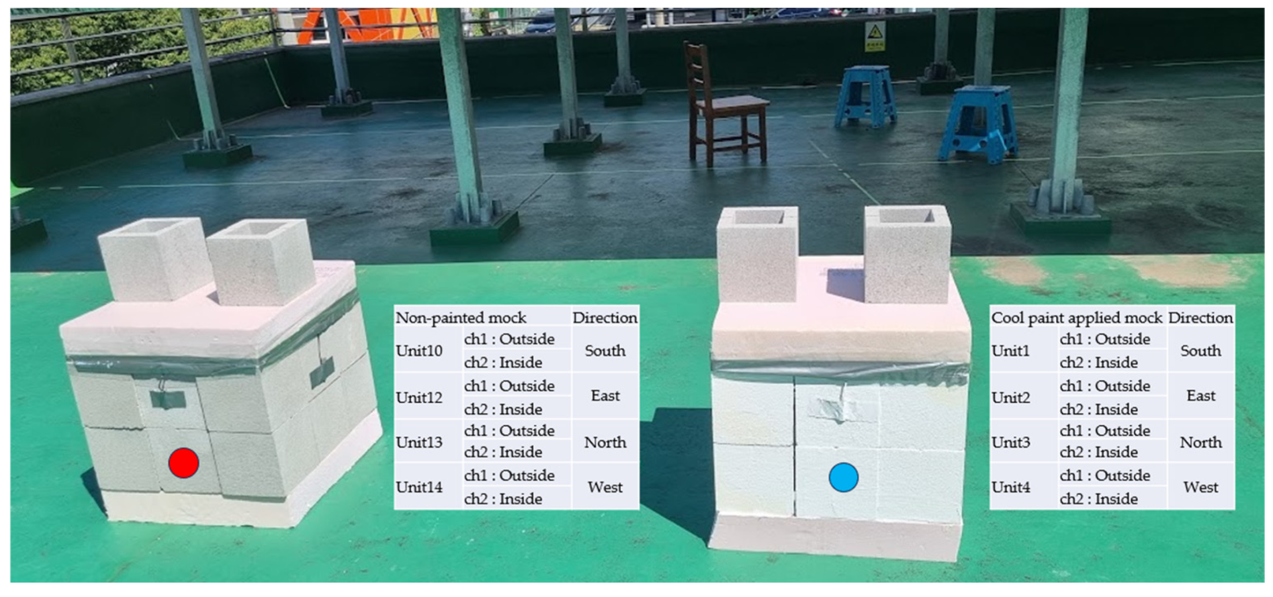 Buildings 14 03834 g006