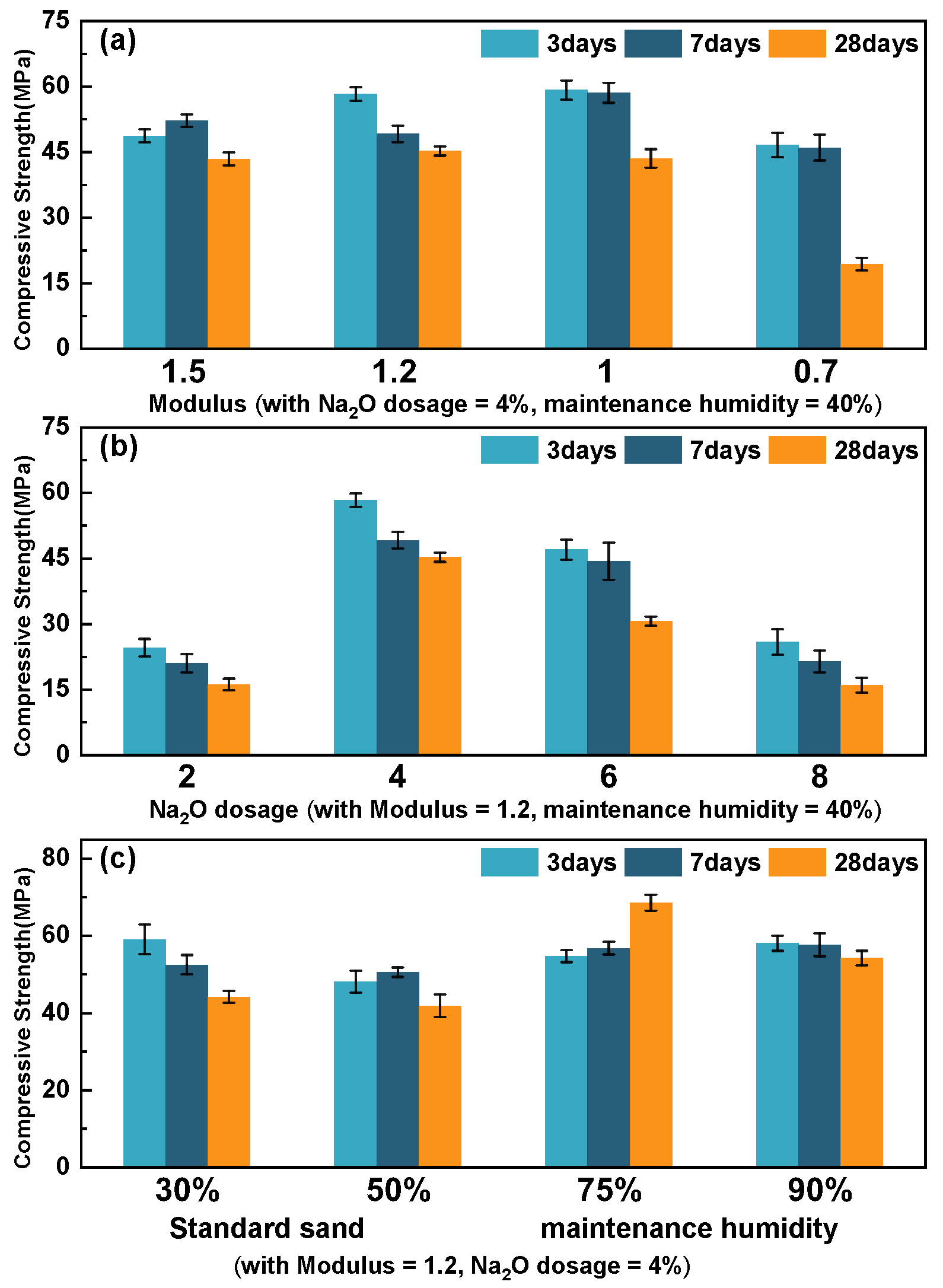 Buildings 14 03835 g006