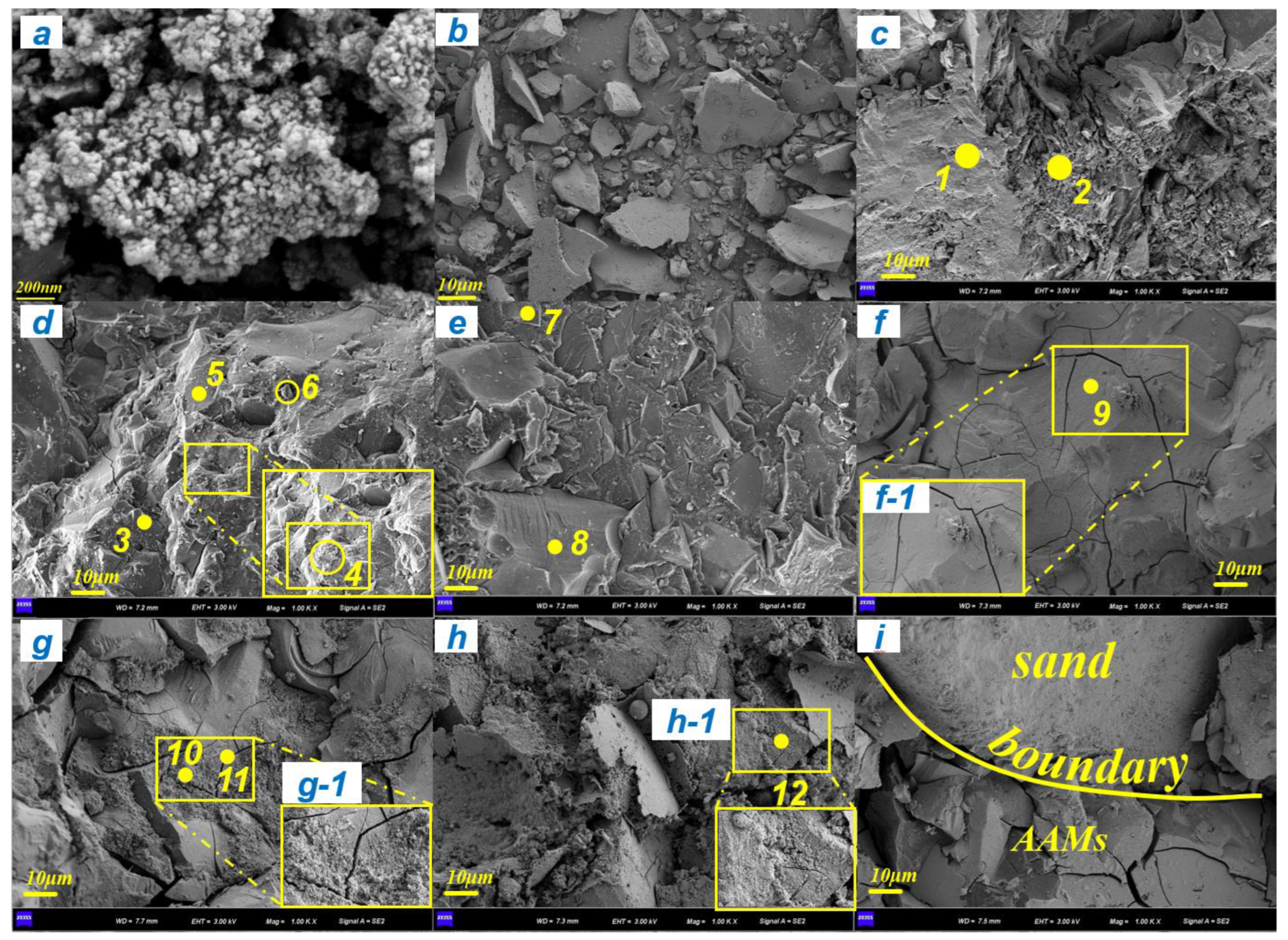 Buildings 14 03835 g009