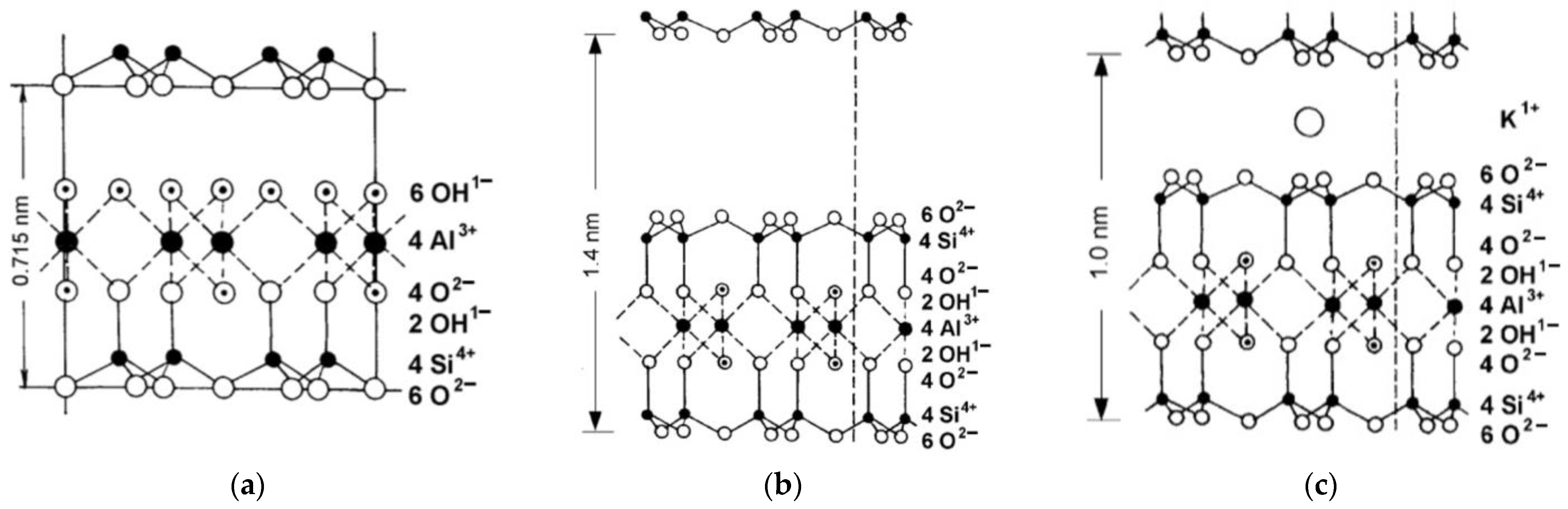 Buildings 14 03836 g001