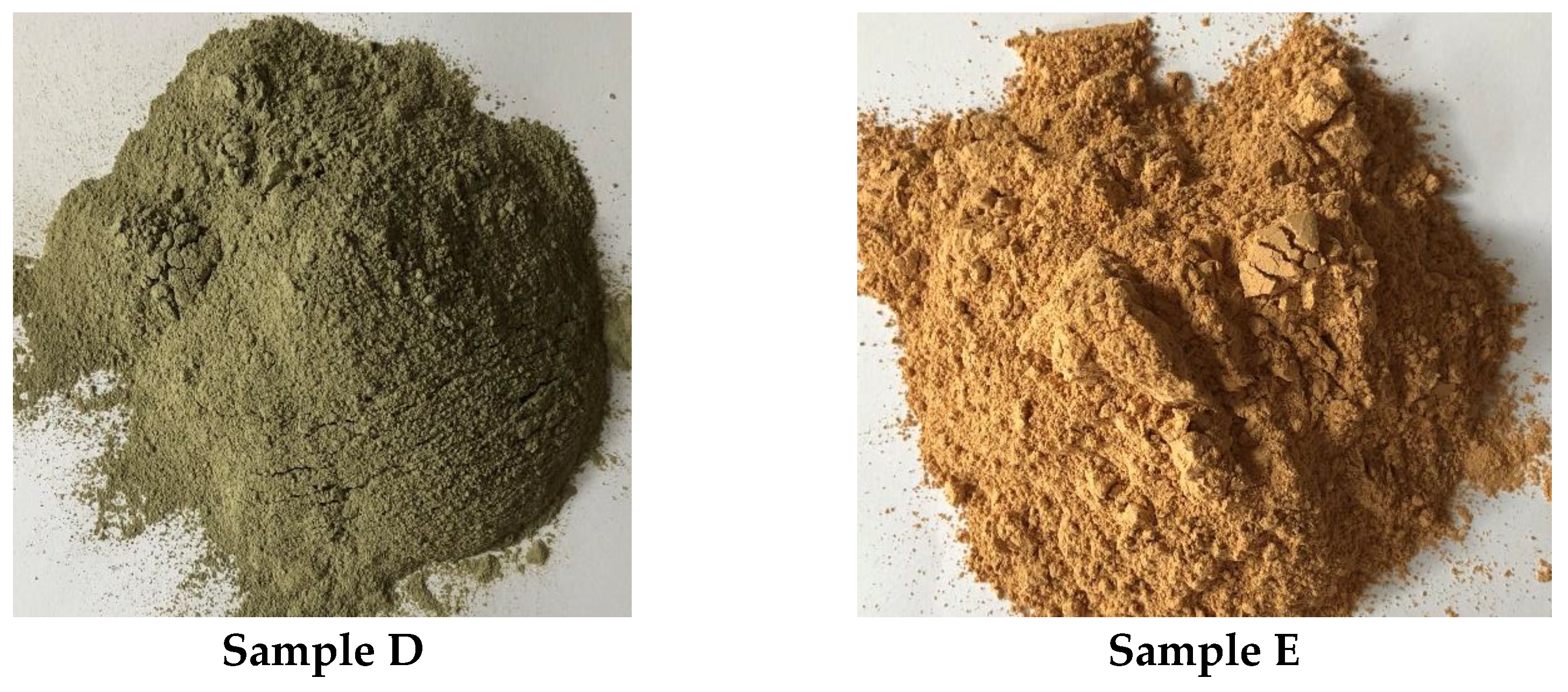 Buildings 14 03836 g003