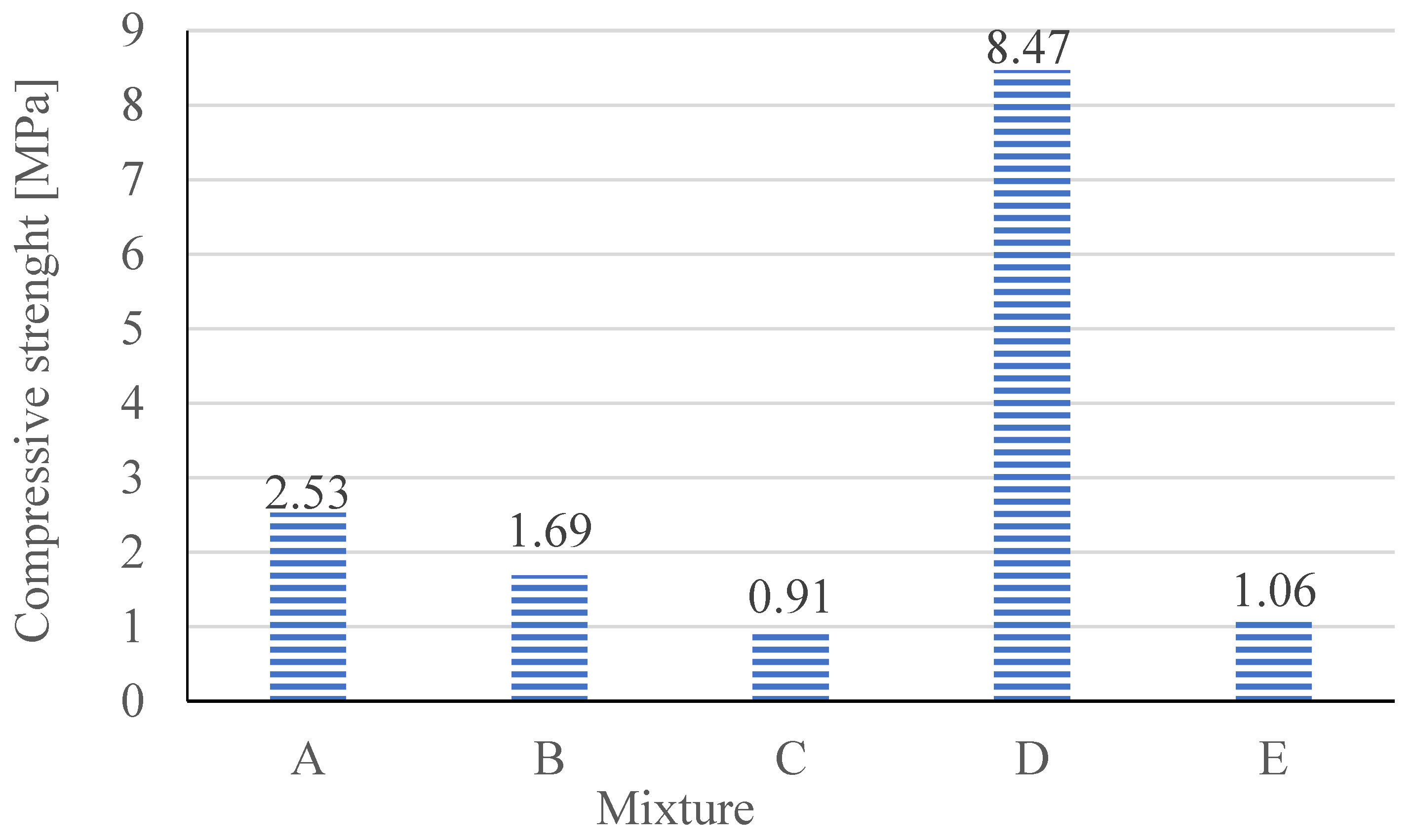 Buildings 14 03836 g020