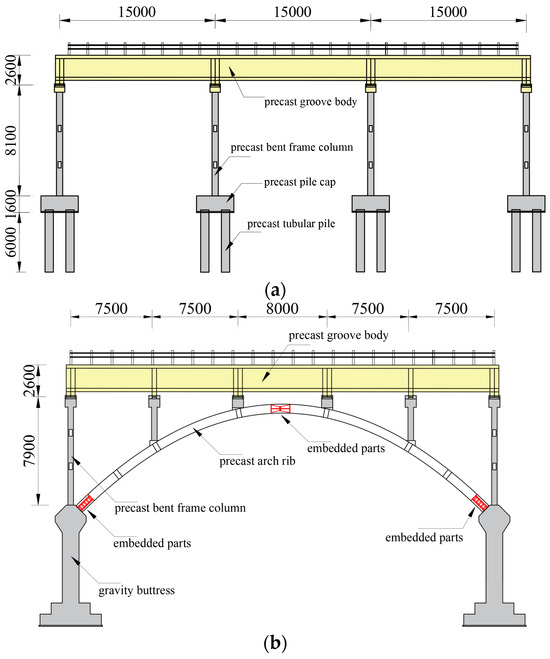 エクスプロージョン Experimental investigation of G-HPC-based sandwich walls