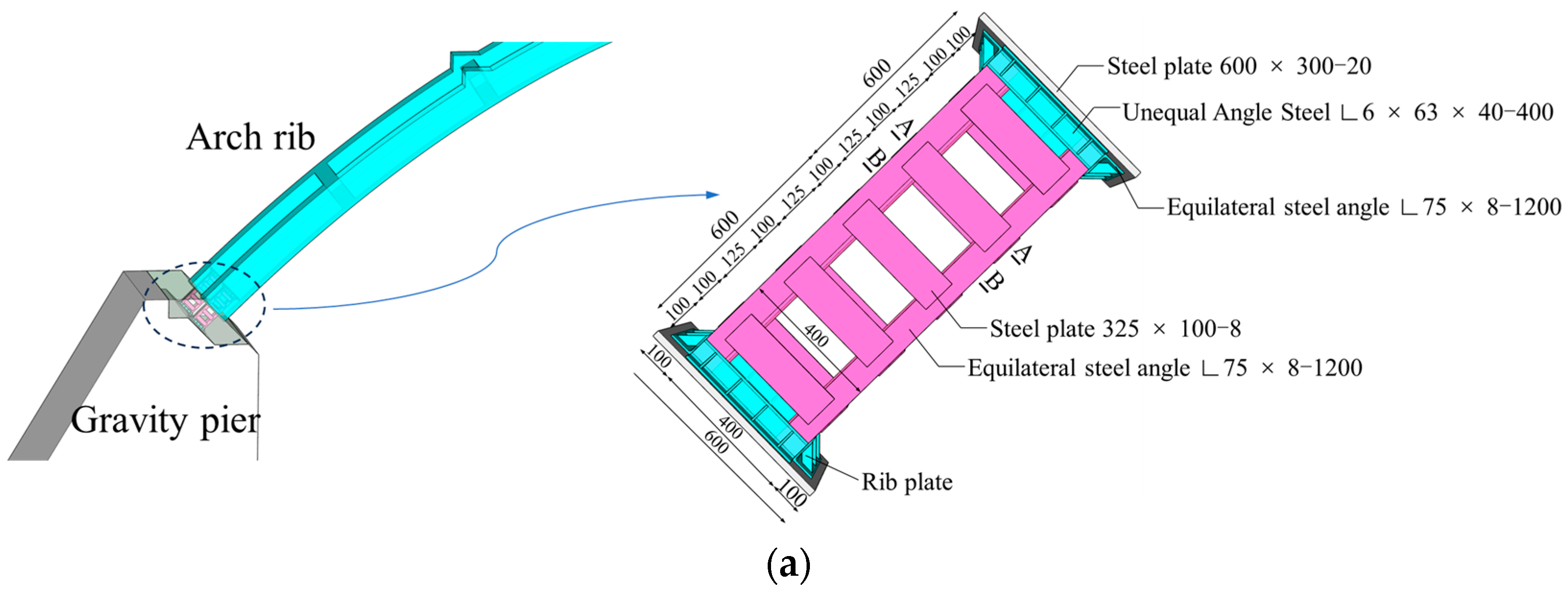 Buildings 14 03838 g004a